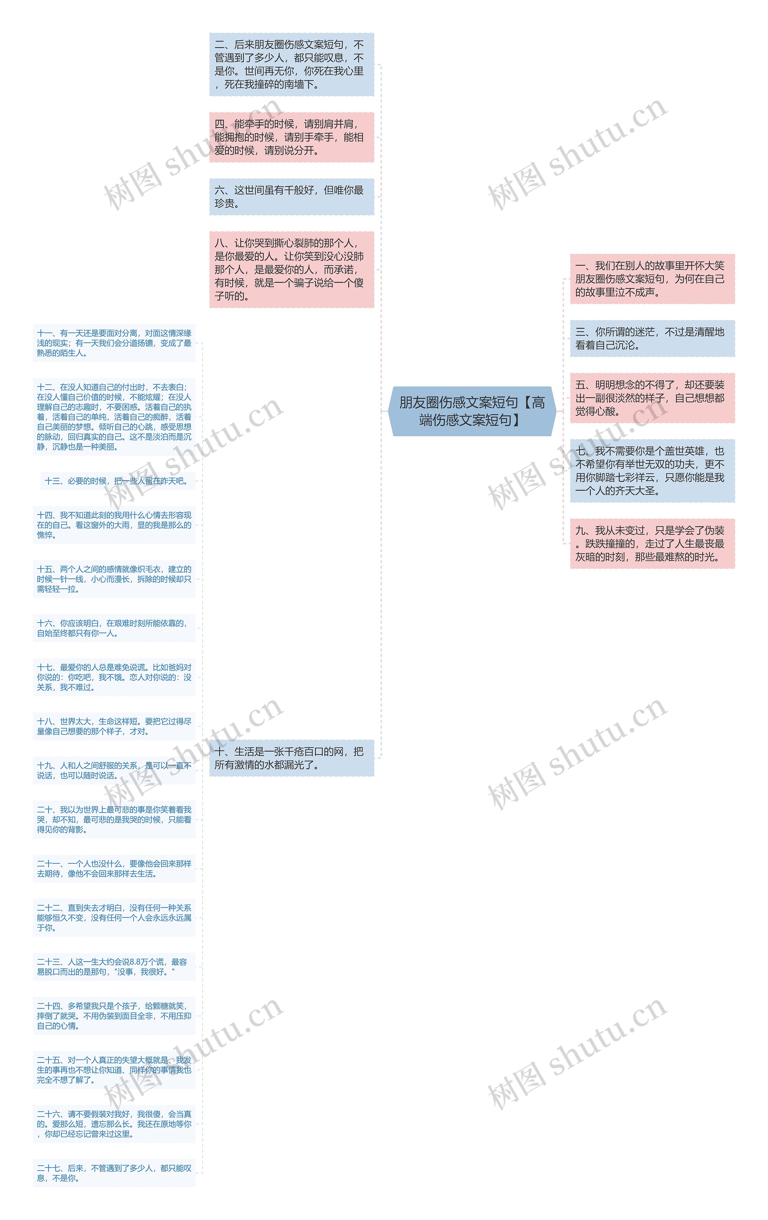 朋友圈伤感文案短句【高端伤感文案短句】