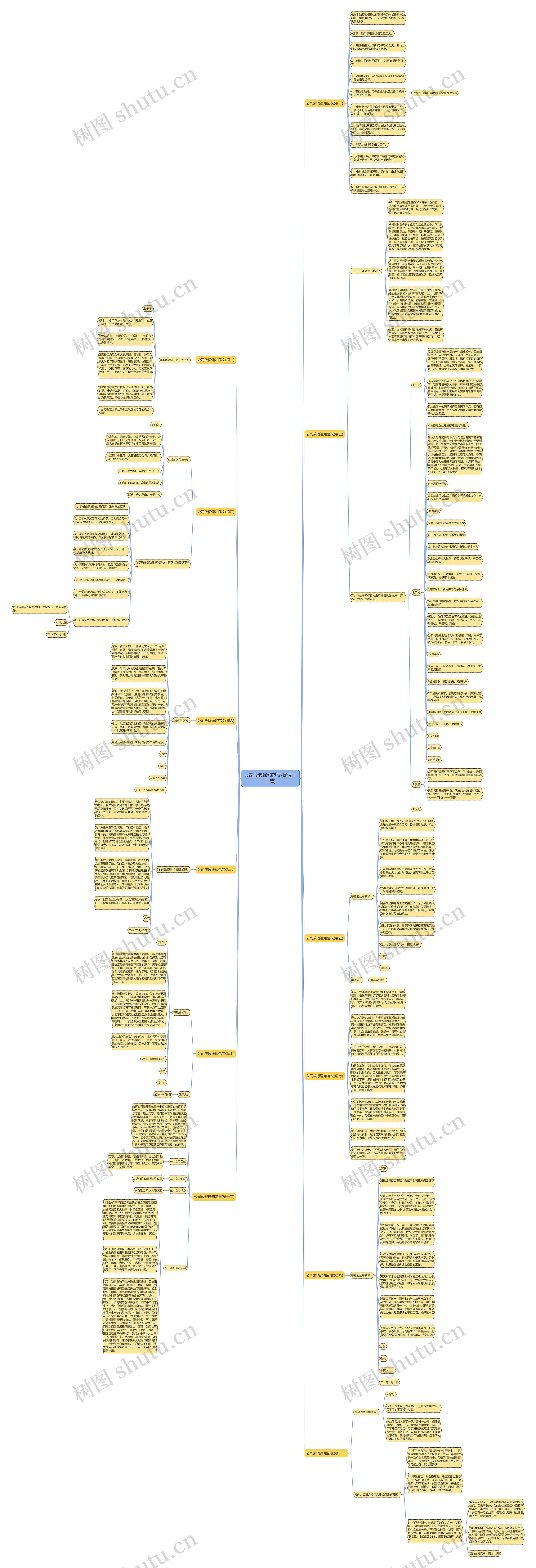 公司放假通知范文(优选十二篇)思维导图