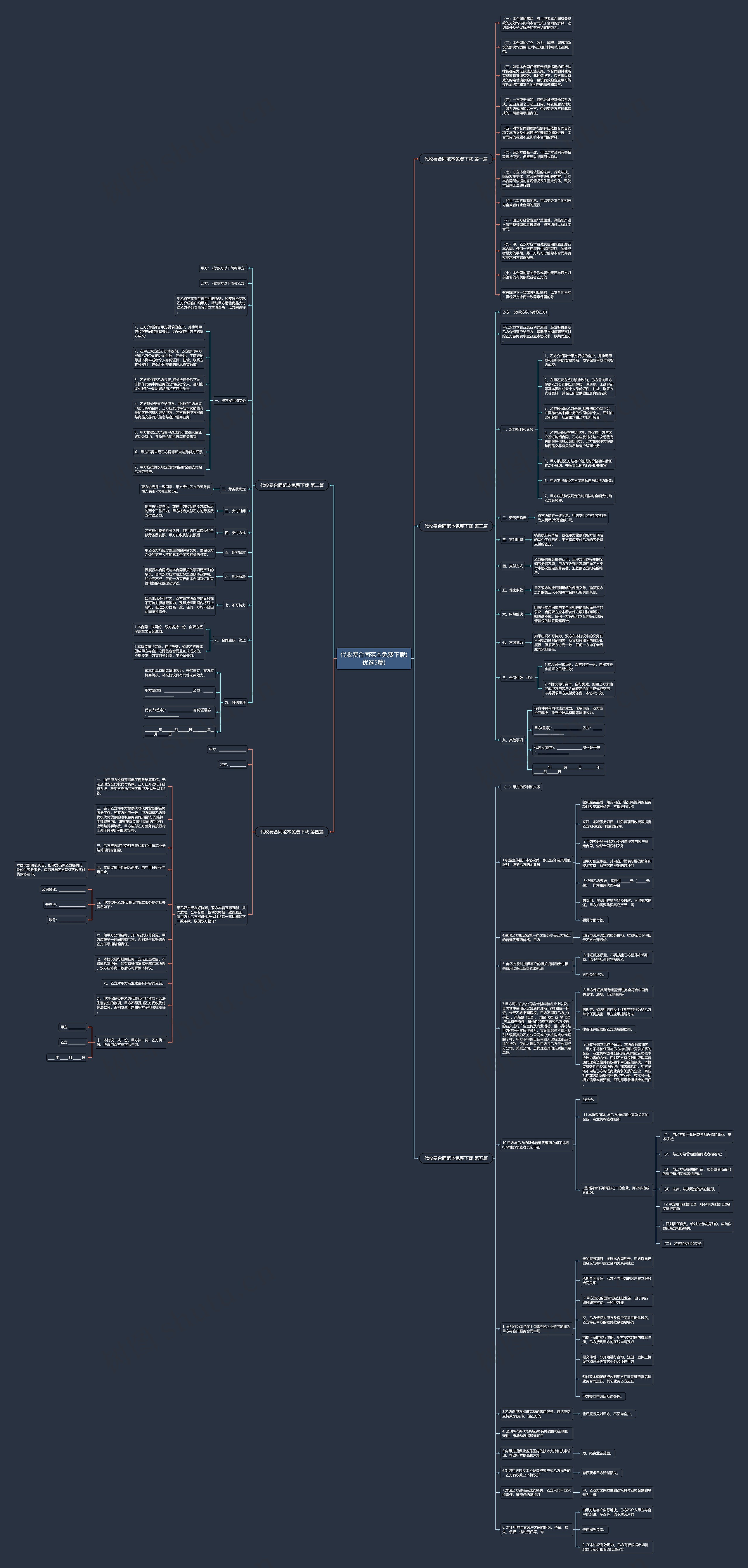 代收费合同范本免费下载(优选5篇)思维导图
