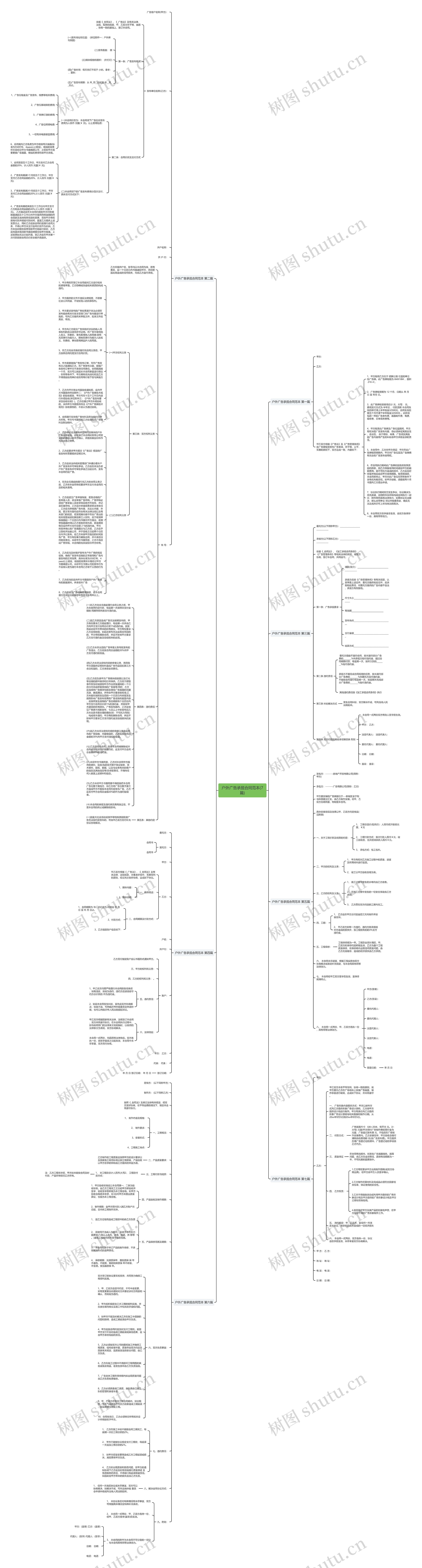 户外广告承揽合同范本(7篇)思维导图