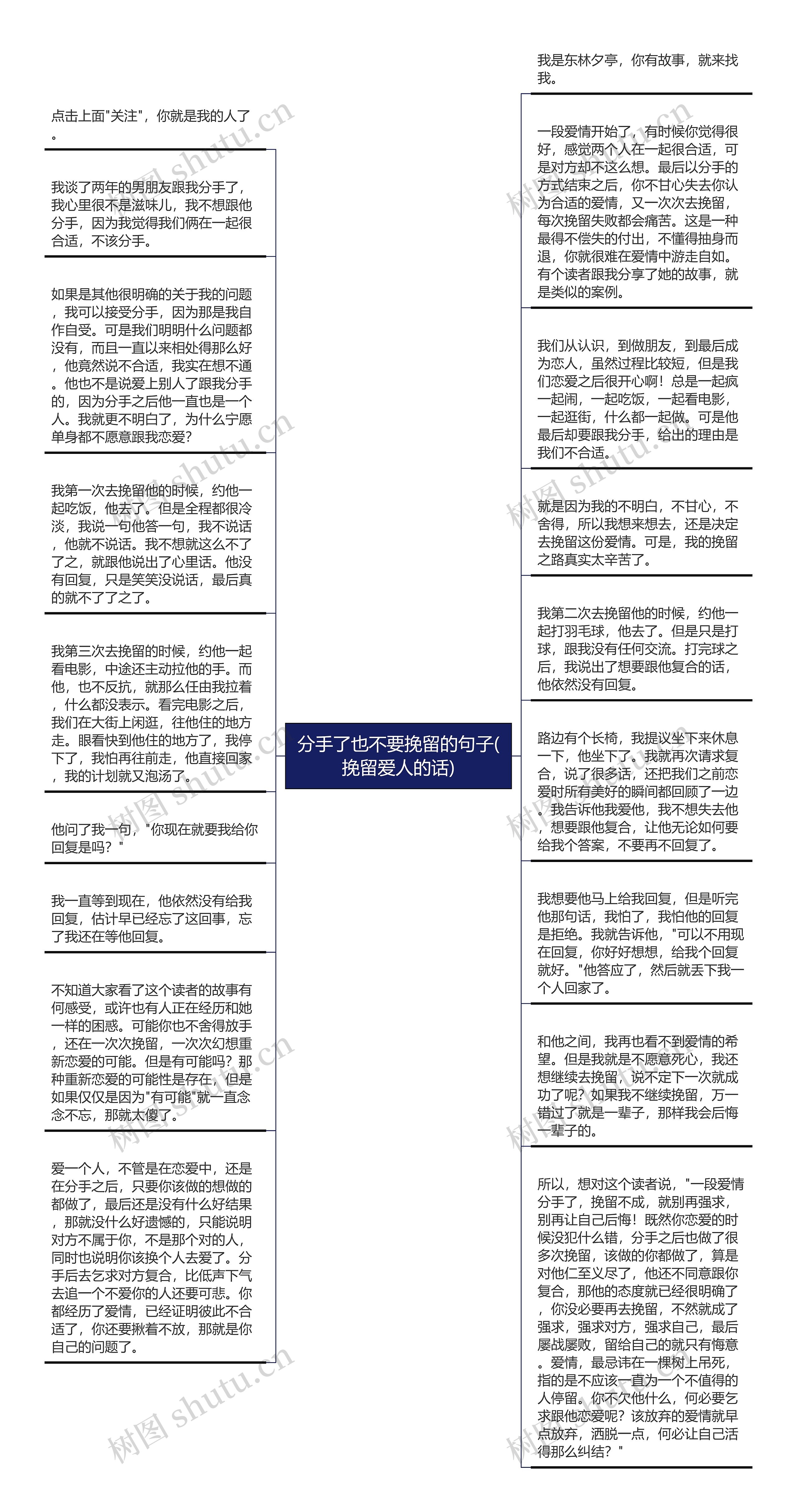 分手了也不要挽留的句子(挽留爱人的话)思维导图