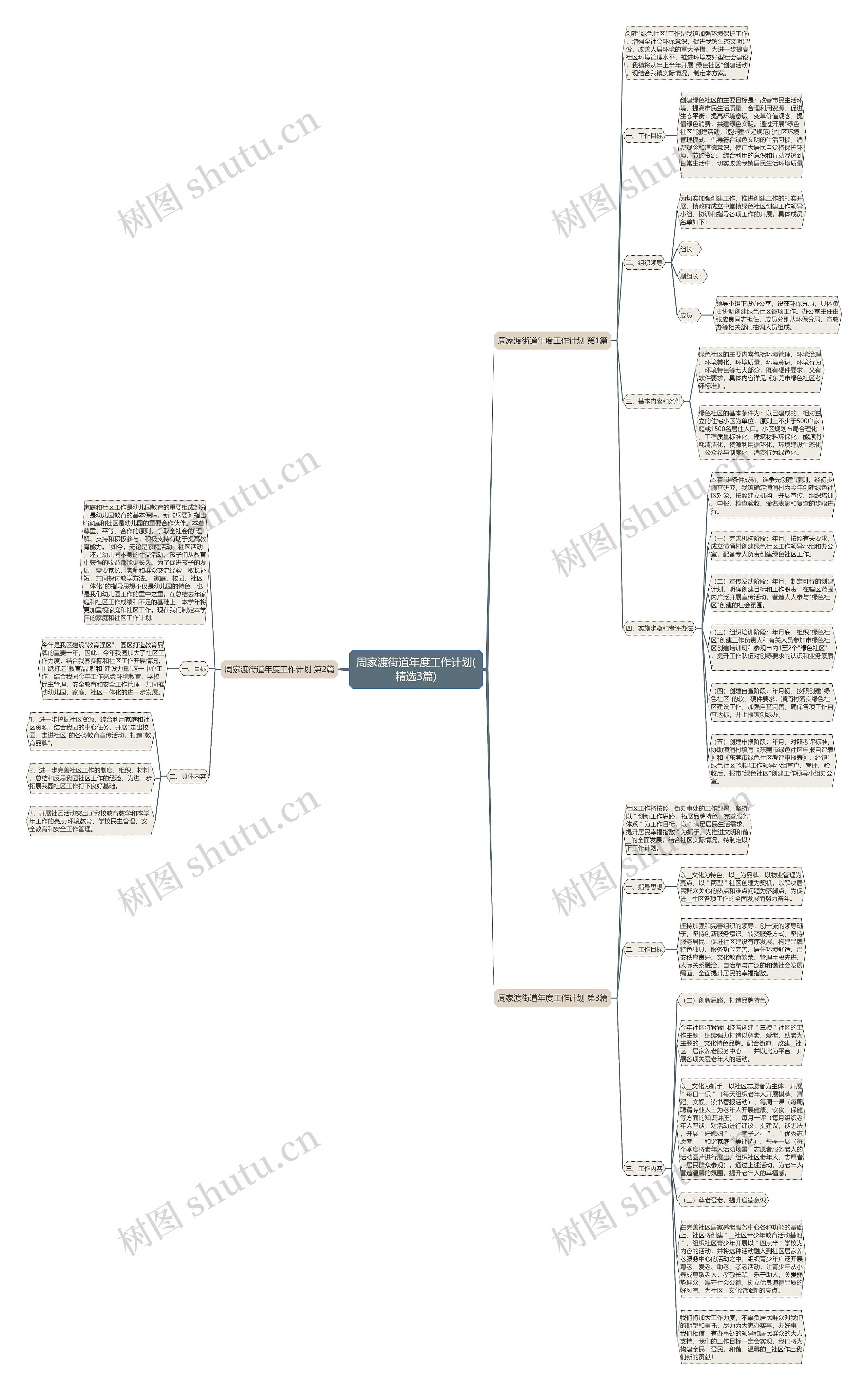 周家渡街道年度工作计划(精选3篇) 周家渡街道年度工作计划(精选3篇)