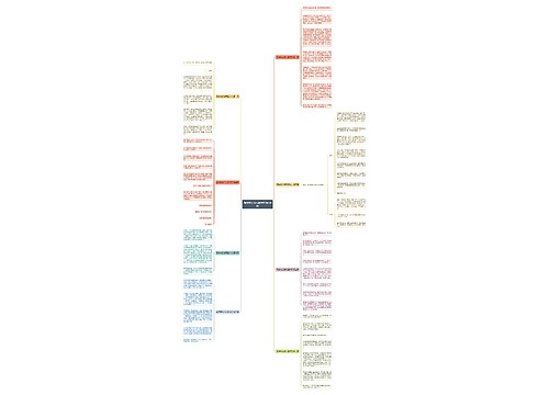 高考有没得无题作文通用8篇思维导图
