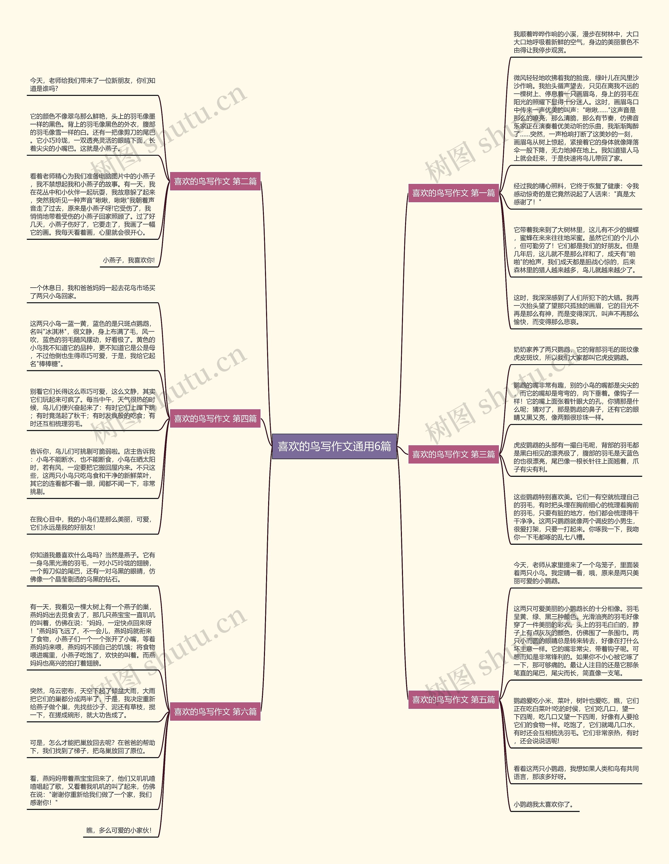 喜欢的鸟写作文通用6篇 喜欢的鸟写作文通用6篇