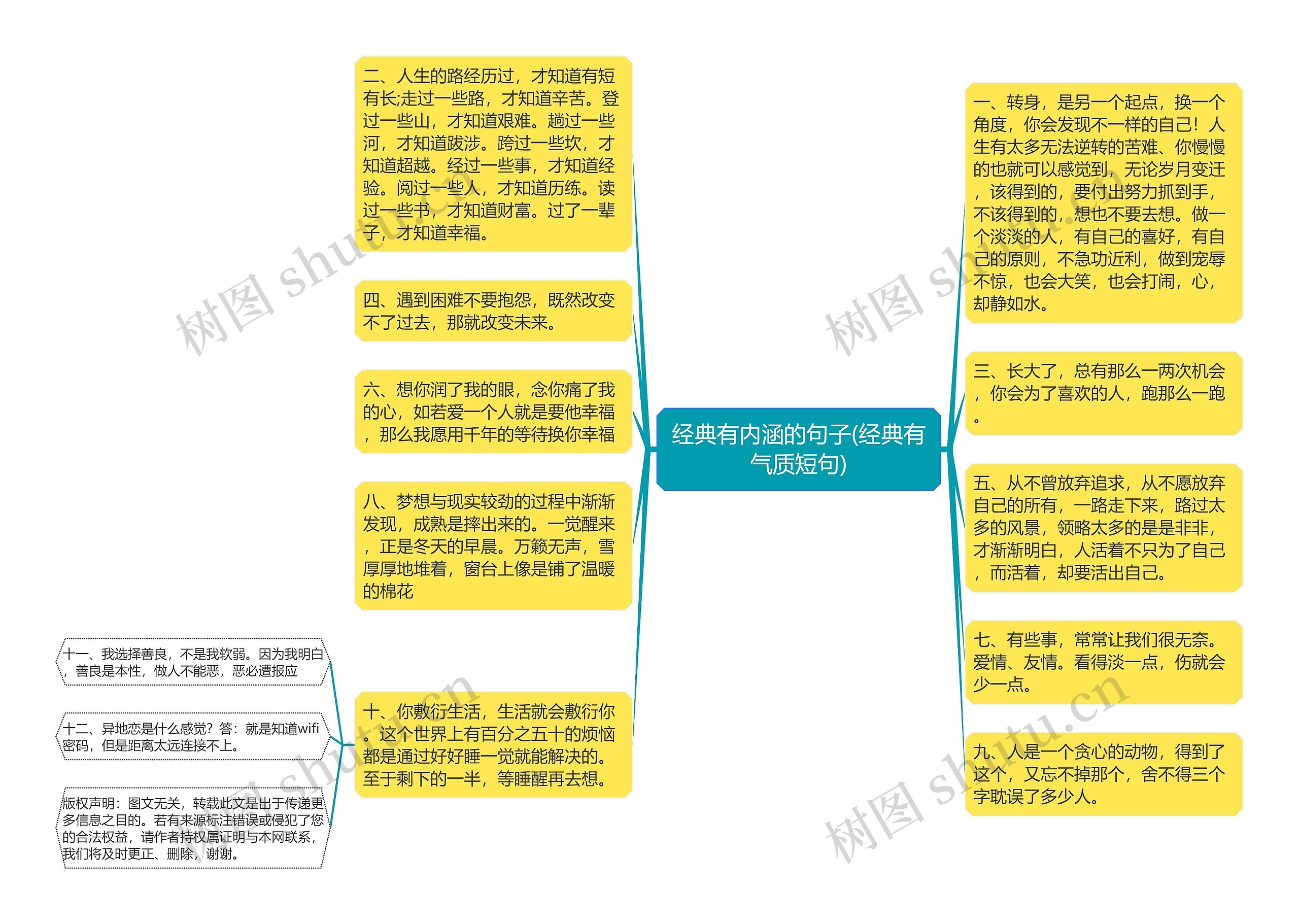 经典有内涵的句子(经典有气质短句)