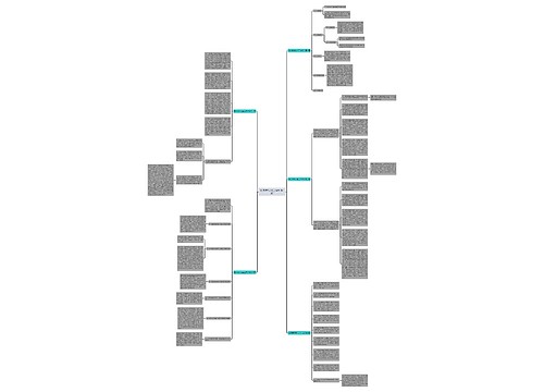 物流装卸安全工作计划(5篇) 物流装卸安全工作计划(5篇)