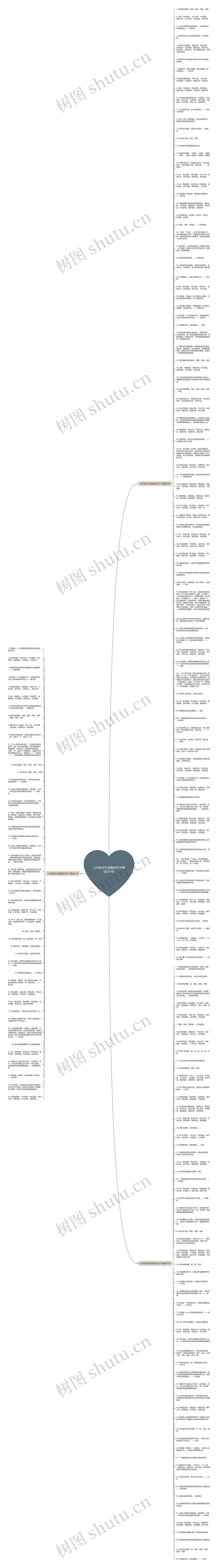 三年级学生观察的句子精选200句思维导图
