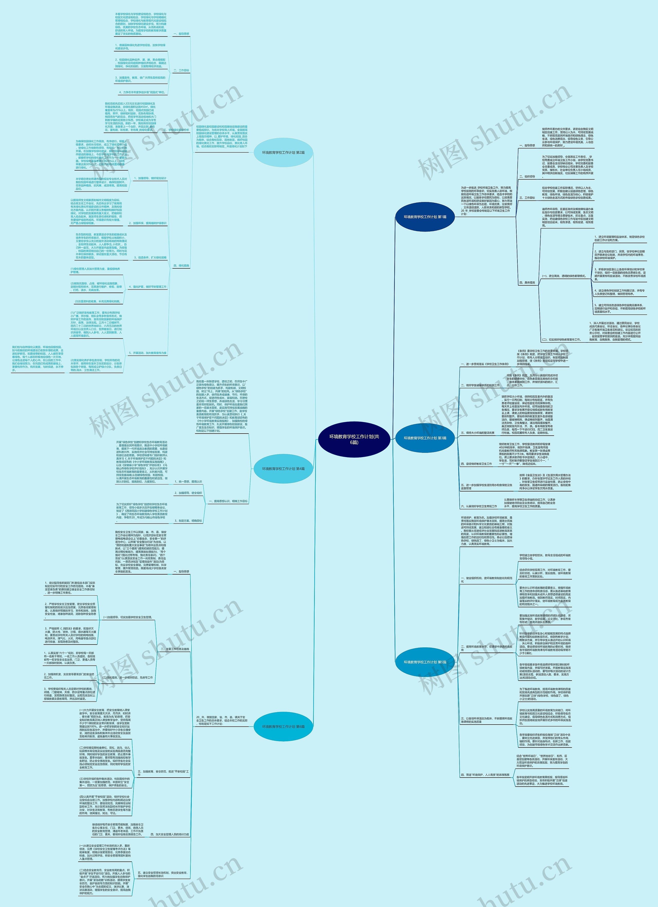 环境教育学校工作计划(共6篇) 环境教育学校工作计划(共6篇)