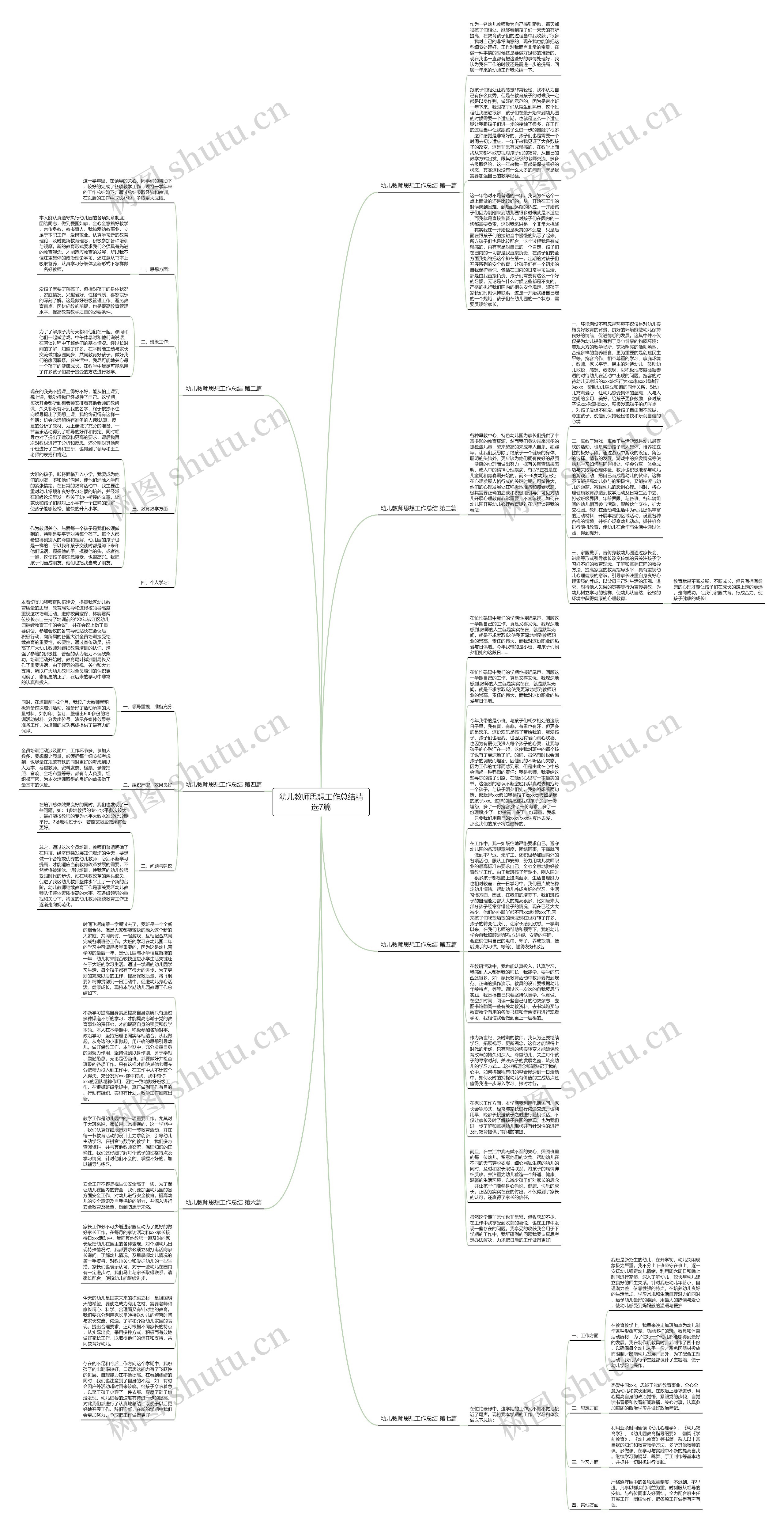 幼儿教师思想工作总结精选7篇思维导图