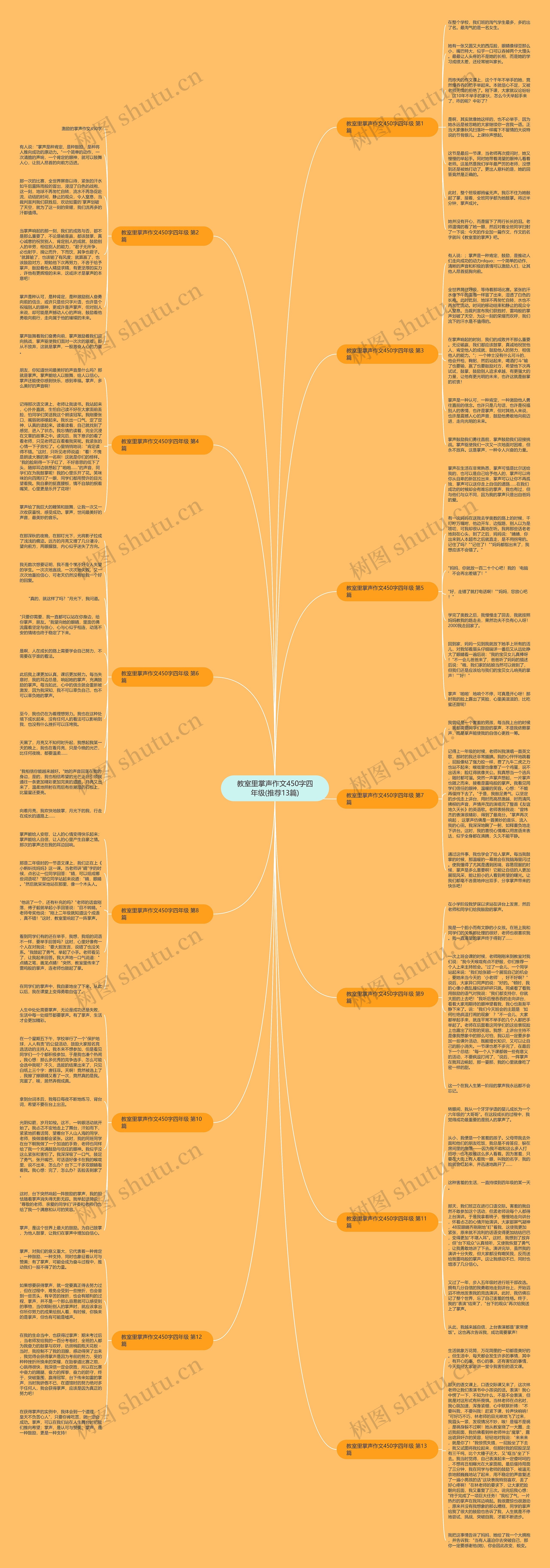 教室里掌声作文450字四年级(推荐13篇)思维导图