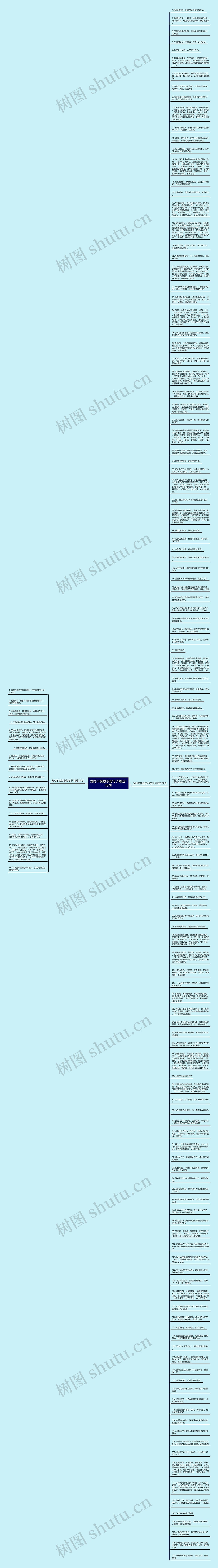 为时不晚励志的句子精选143句思维导图