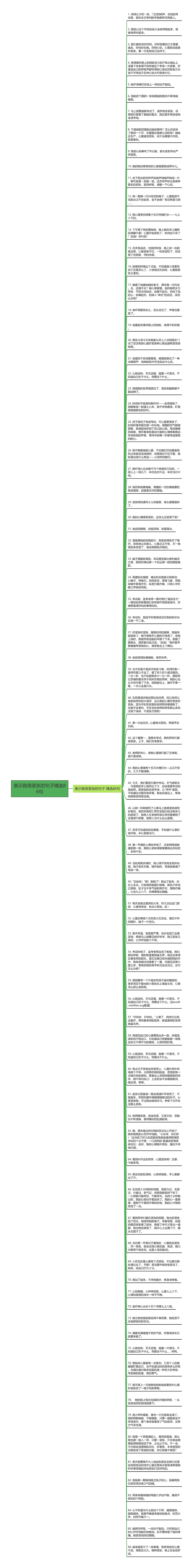 表示我很紧张的句子精选86句