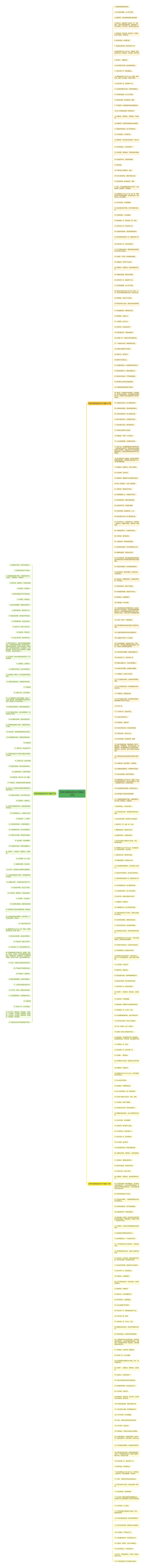 形容河道危险的句子精选333句思维导图