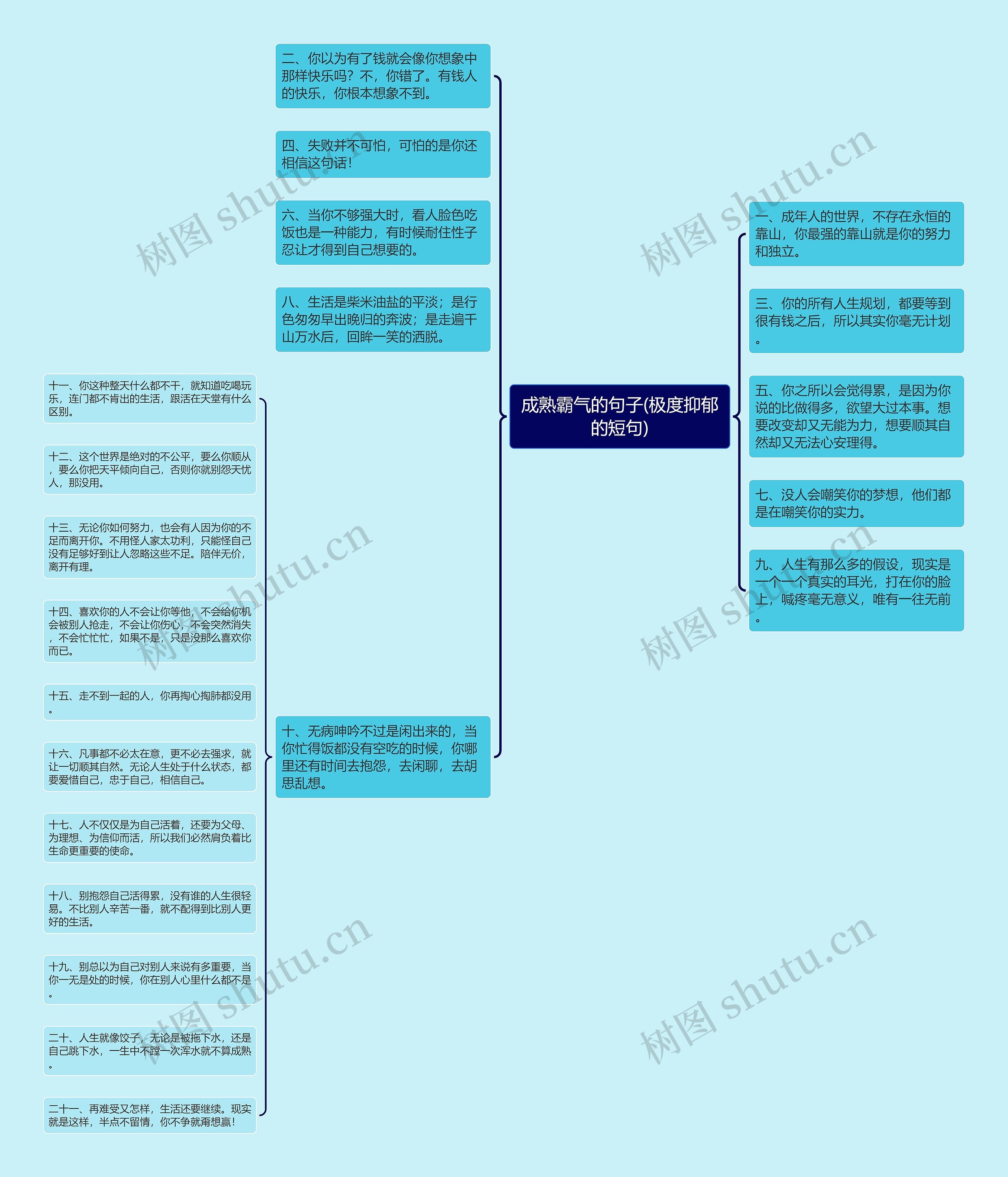 成熟霸气的句子(极度抑郁的短句) 成熟霸气的句子(极度抑郁的短句)