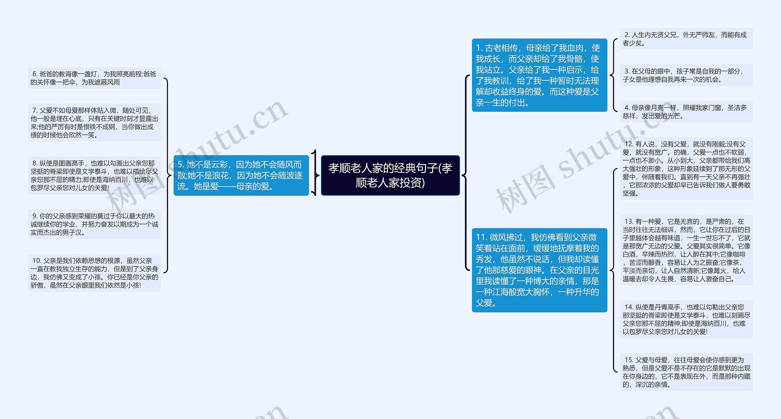 孝顺老人家的经典句子(孝顺老人家投资)