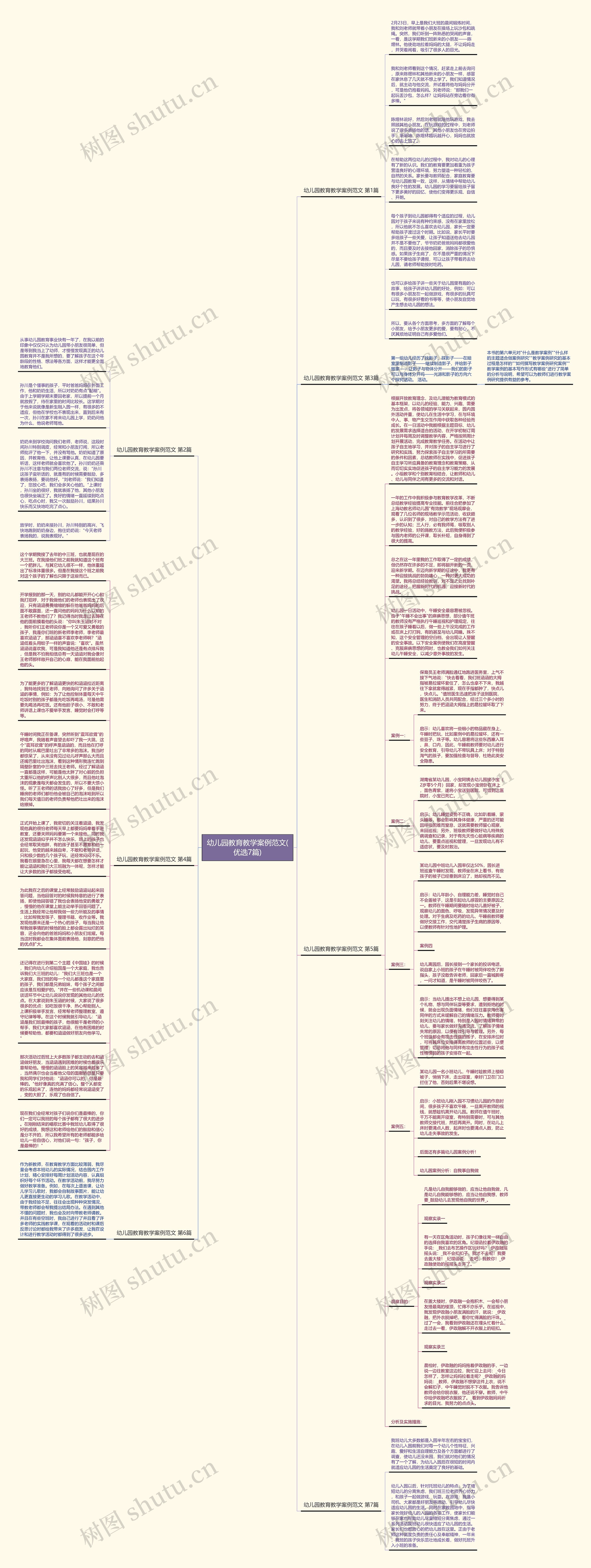 幼儿园教育教学案例范文(优选7篇)