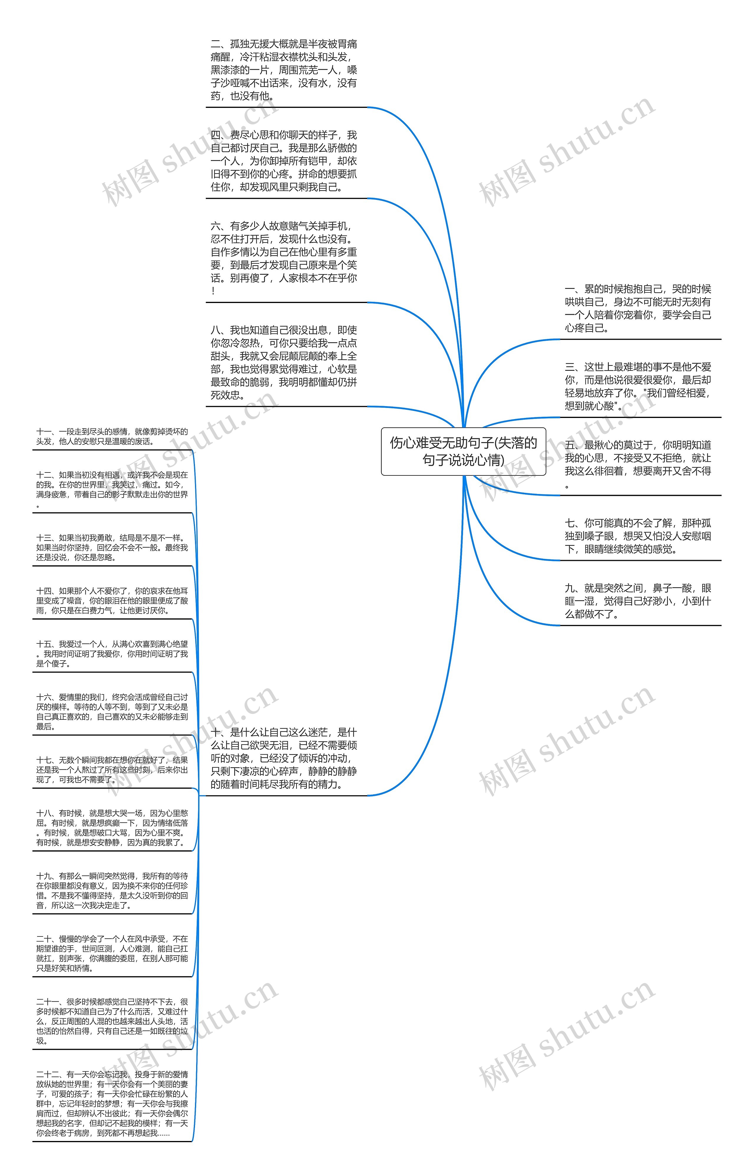 伤心难受无助句子(失落的句子说说心情)