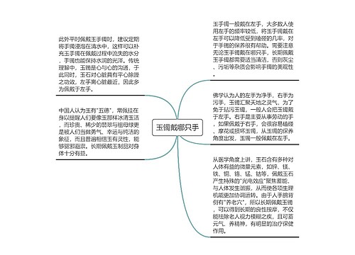 玉镯戴哪只手 玉镯戴哪只手