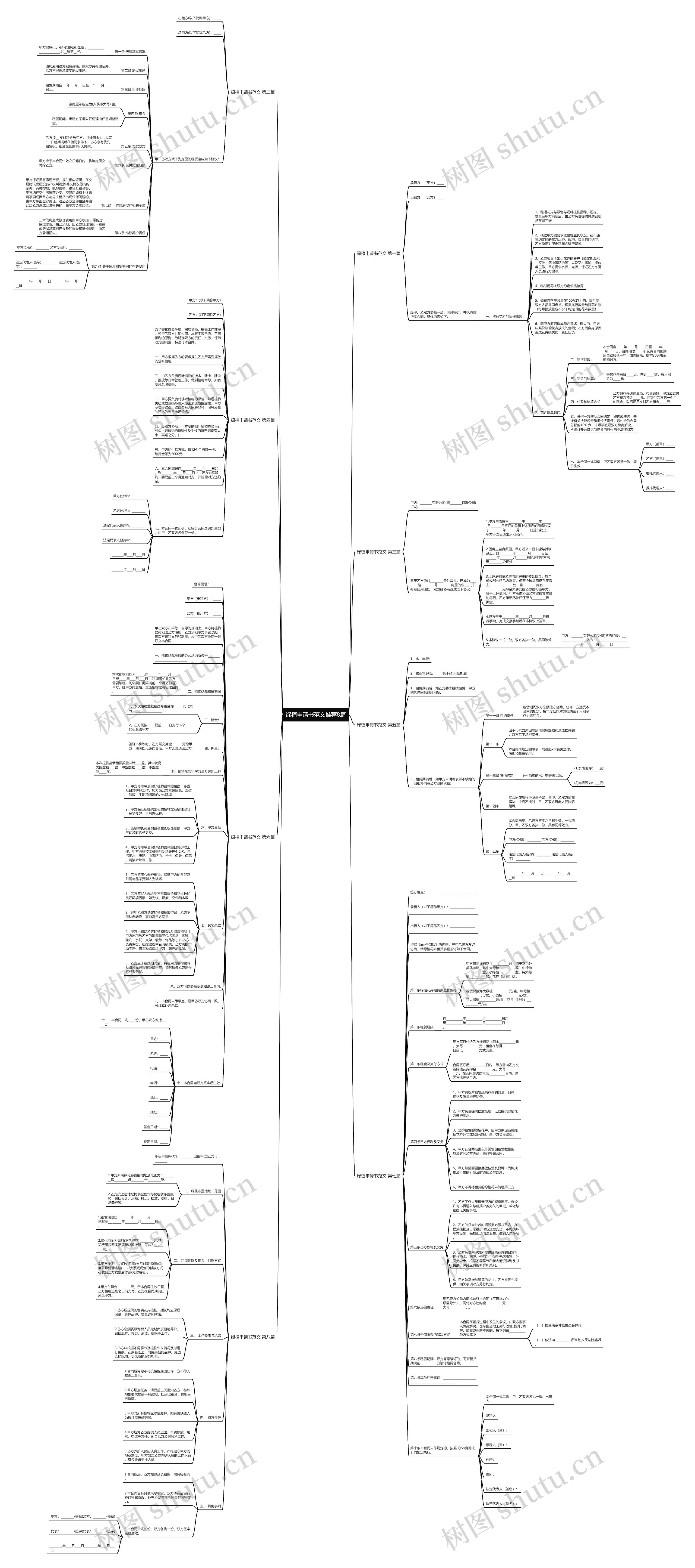 绿植申请书范文推荐8篇 绿植申请书范文推荐8篇