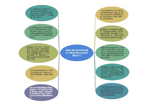 挽留女朋友回来的朋友圈句子(挽回女朋友后发朋友圈的句子)