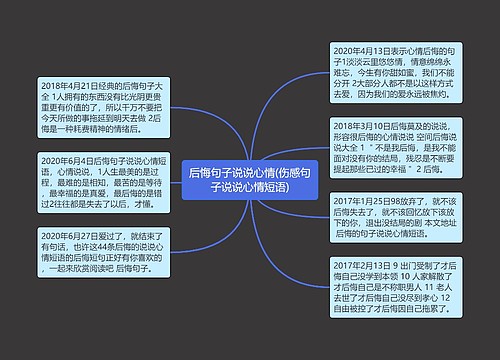后悔句子说说心情(伤感句子说说心情短语) 后悔句子说说心情(伤感句子说说心情短语)