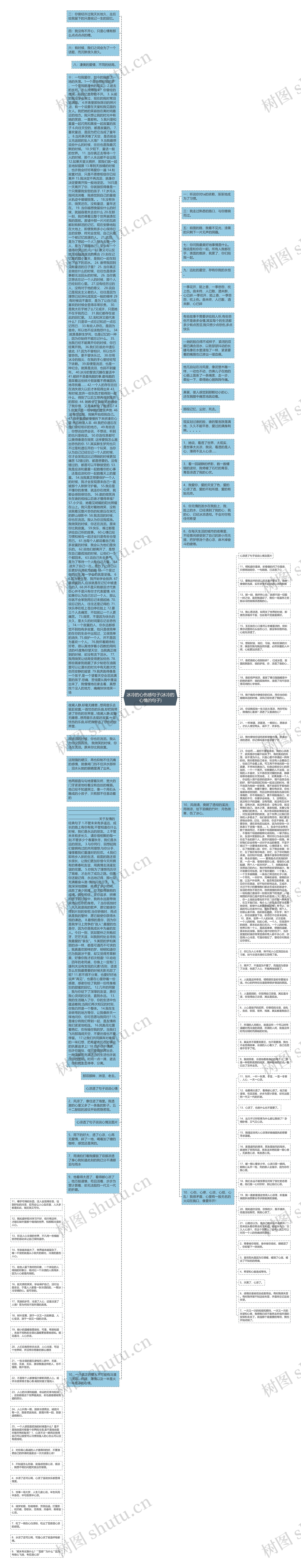 冰冷的心伤感句子(冰冷的心情的句子)思维导图