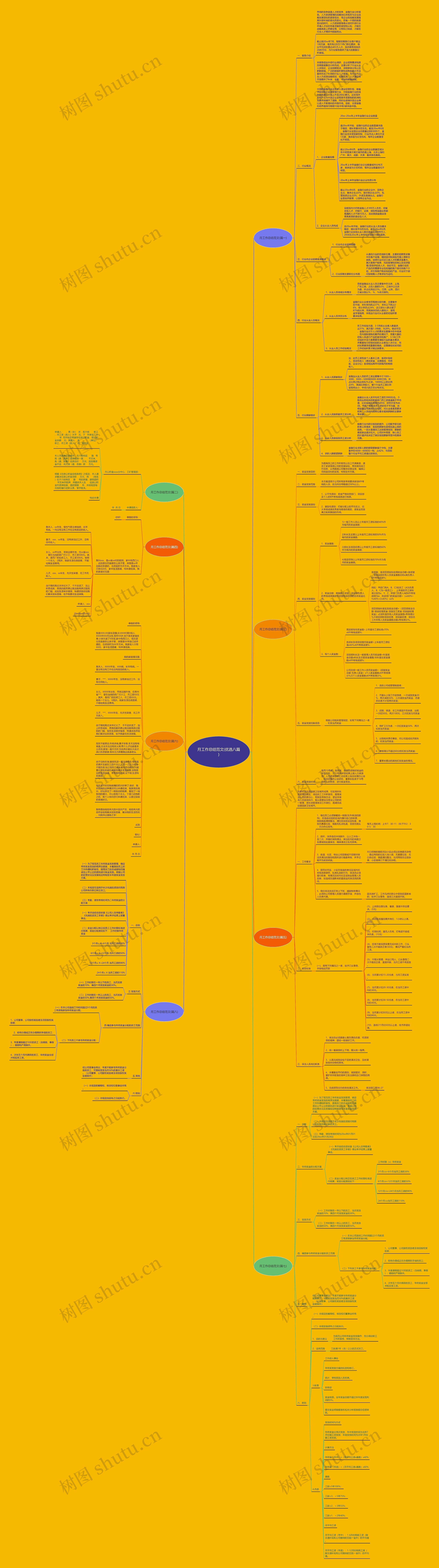 月工作总结范文(优选八篇)思维导图