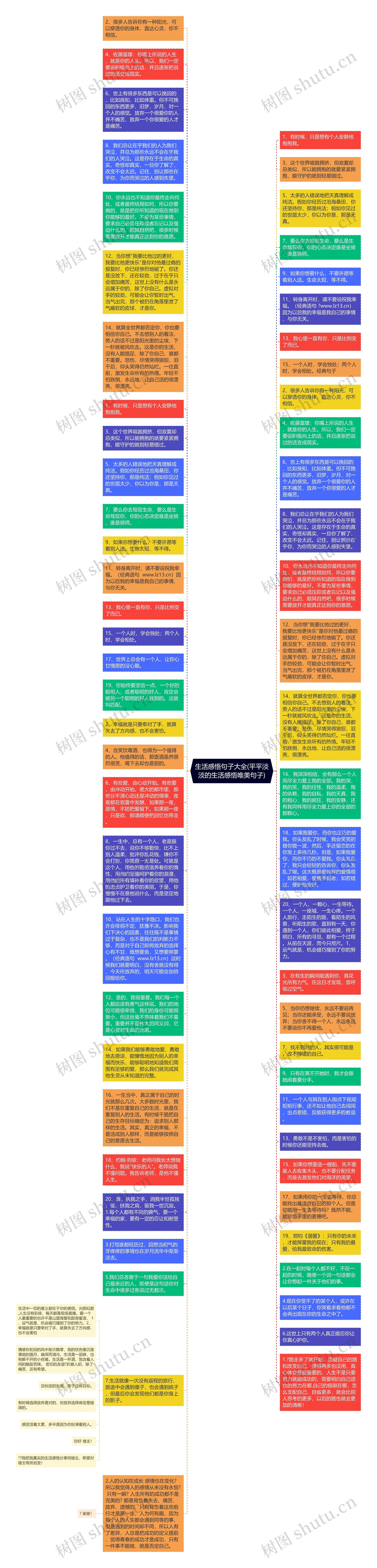 生活感悟句子大全(平平淡淡的生活感悟唯美句子)