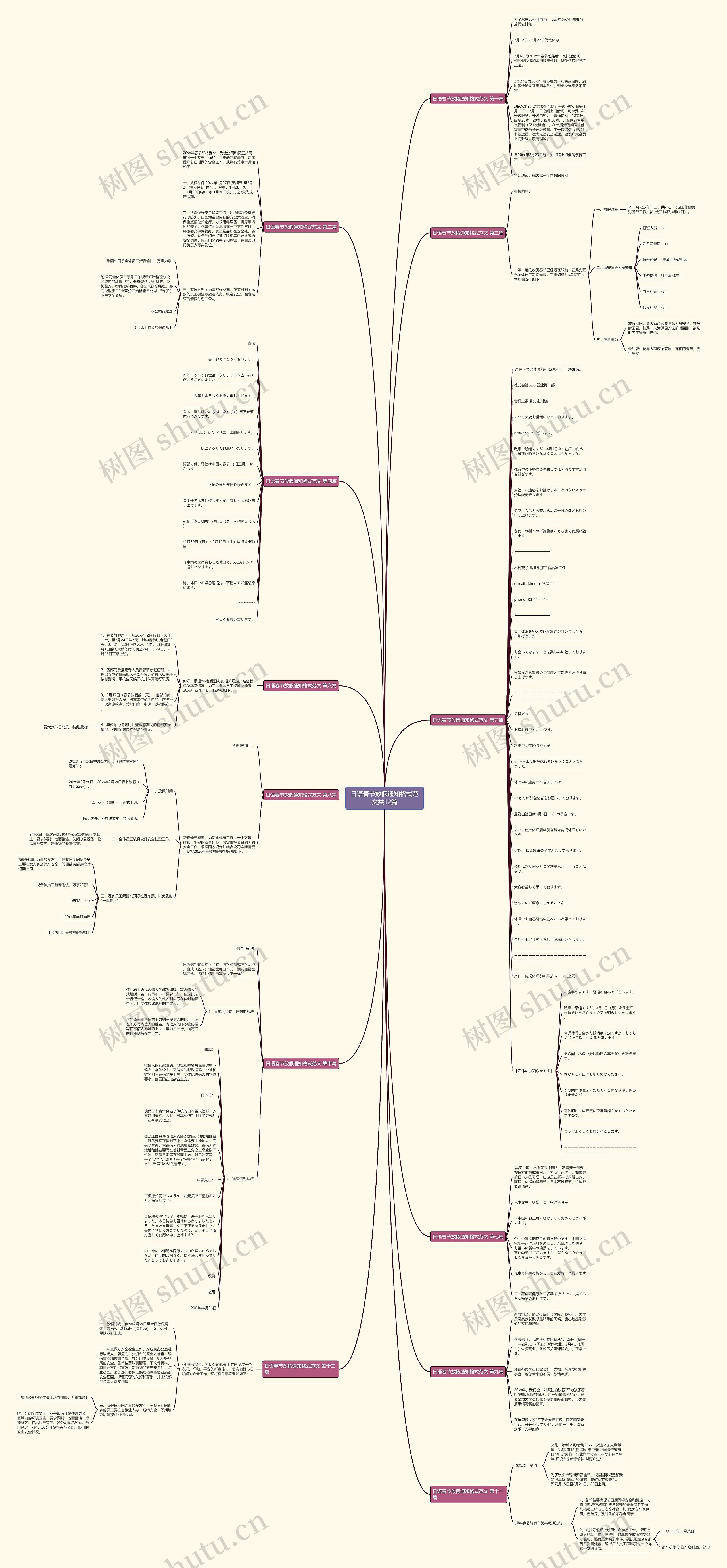 日语春节放假通知格式范文共12篇思维导图