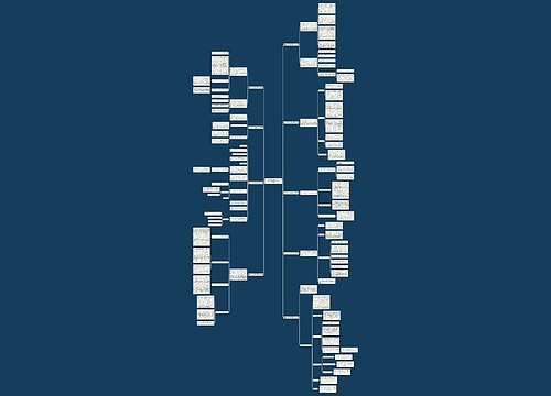 车队工作检查总结范文共9篇 车队工作检查总结范文共9篇