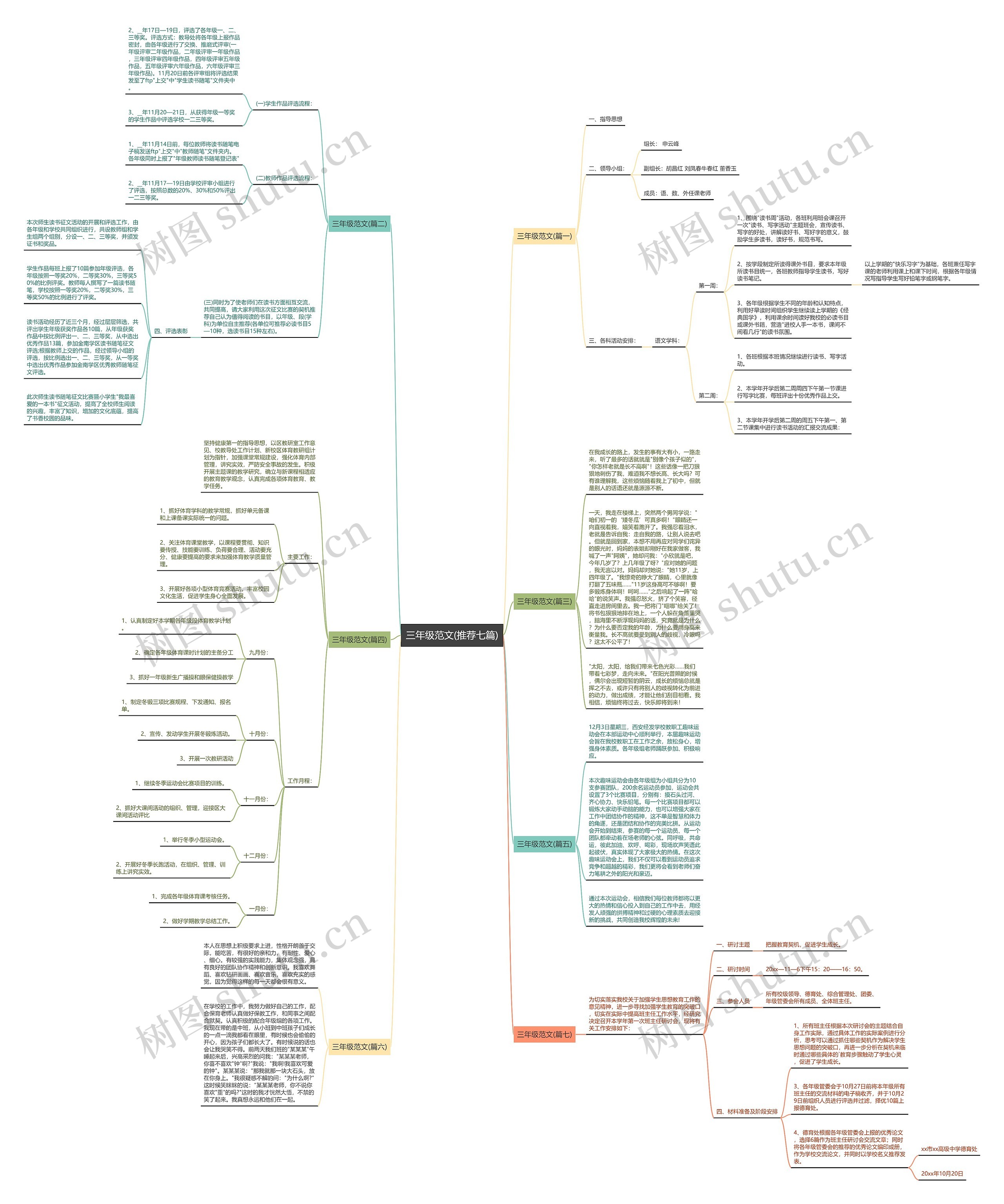 三年级范文(推荐七篇)思维导图