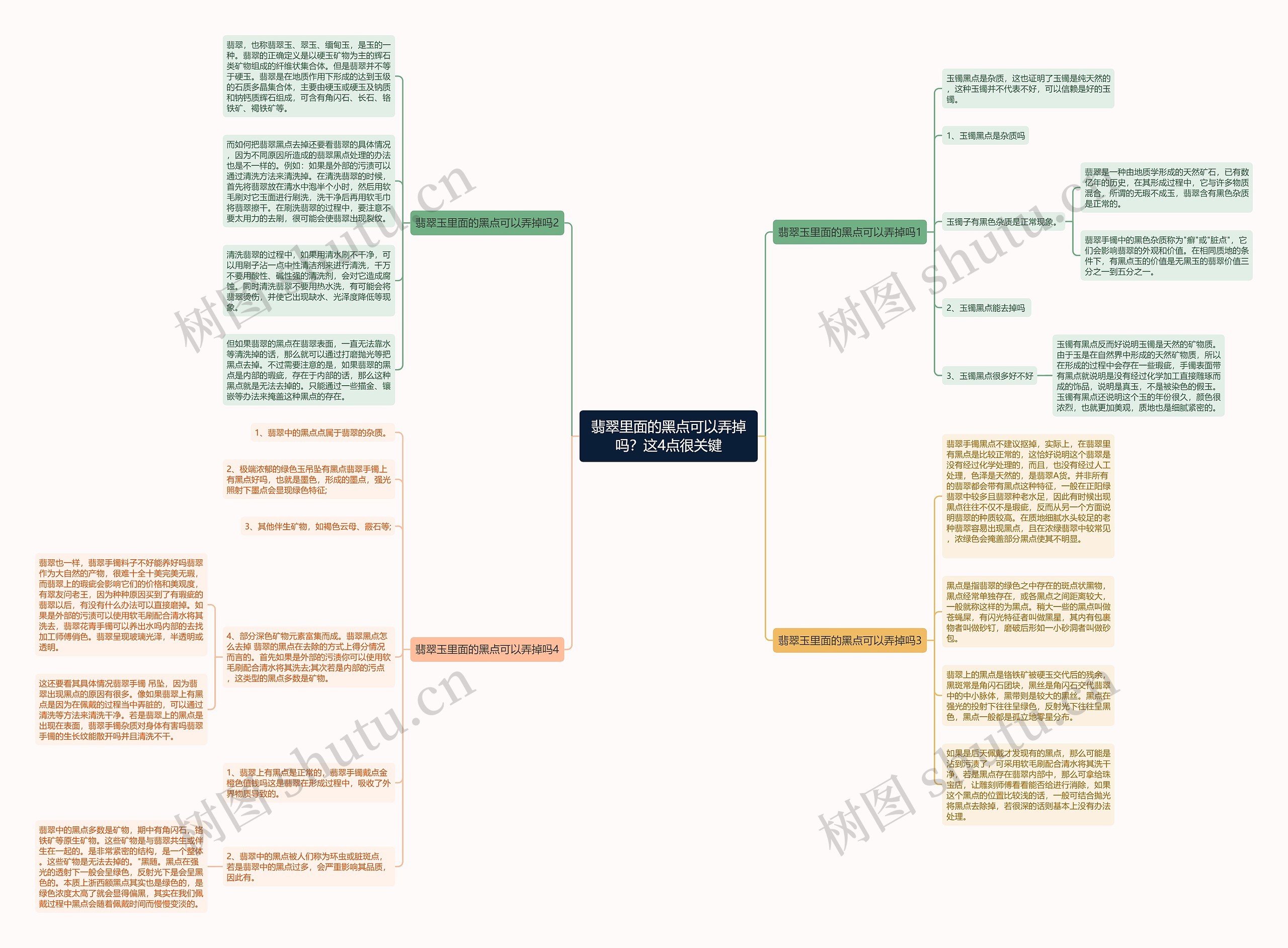 翡翠里面的黑点可以弄掉吗?这4点很关键 翡翠里面的黑点可以弄掉吗?这4点很关键