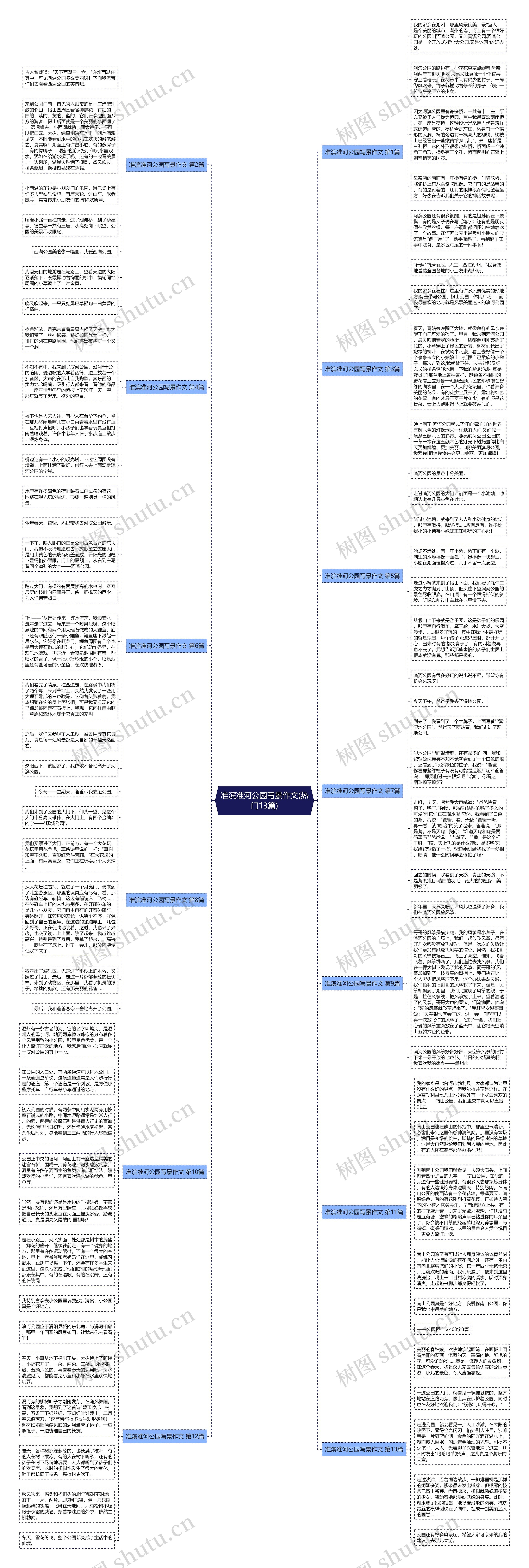 准滨准河公园写景作文(热门13篇) 准滨准河公园写景作文(热门13篇)