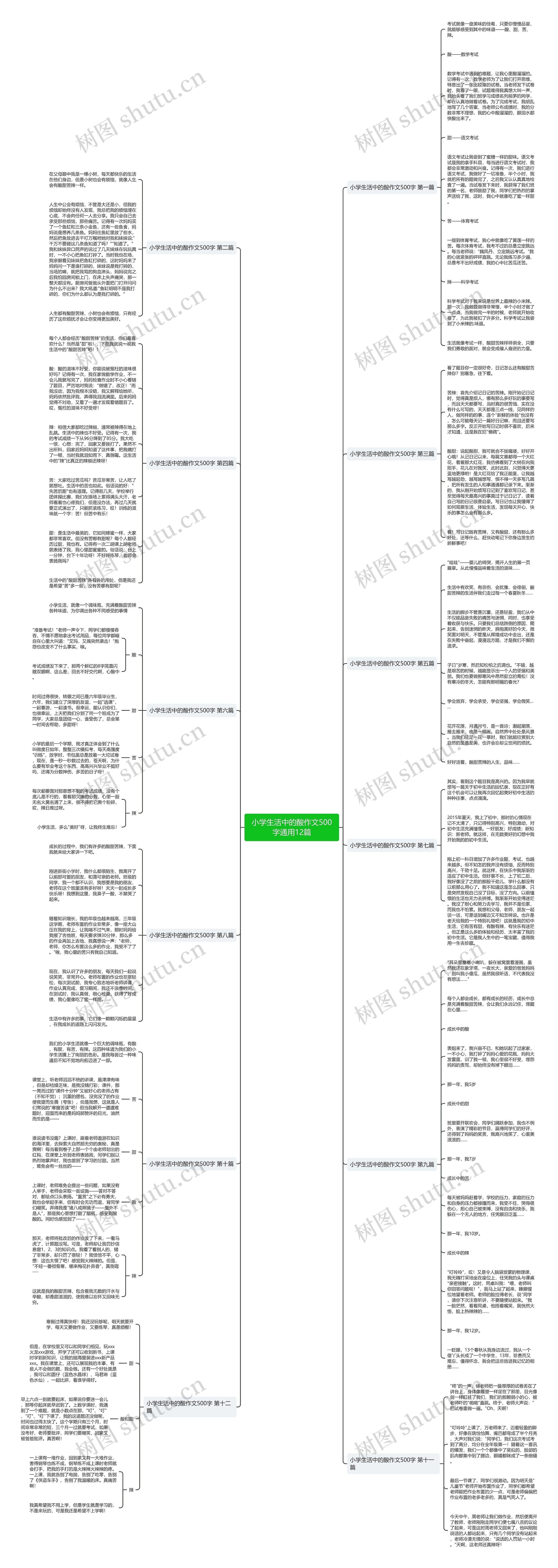 小学生活中的酸作文500字通用12篇 小学生活中的酸作文500字通用12篇
