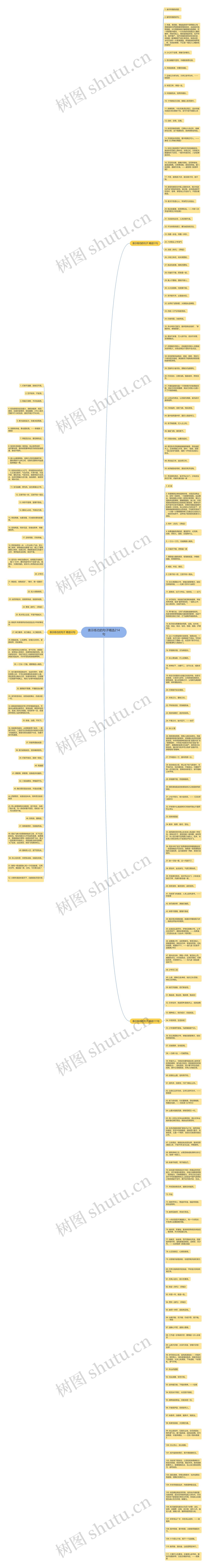 表示练功的句子精选214句思维导图