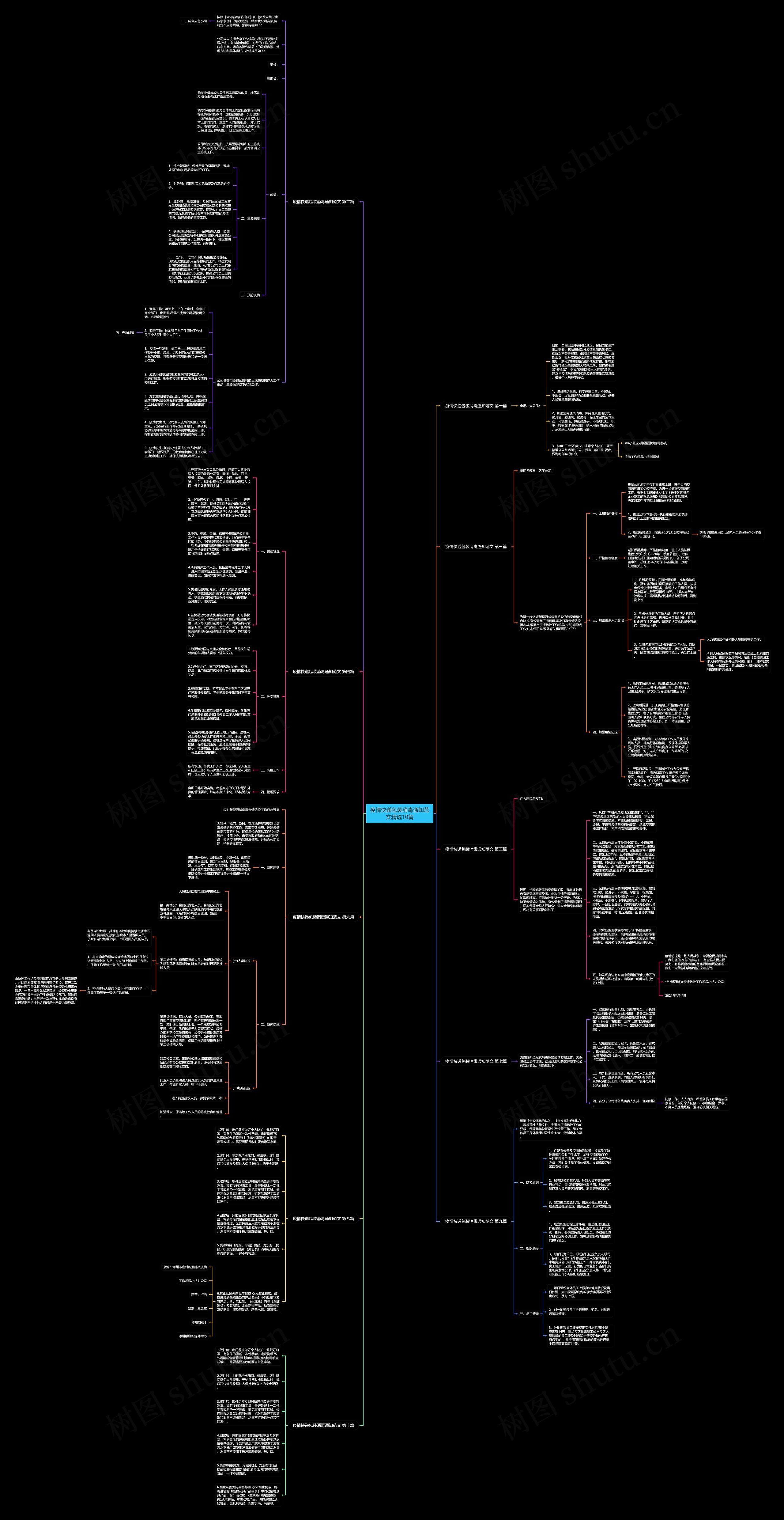 疫情快递包装消毒通知范文精选10篇 疫情快递包装消毒通知范文精选10篇