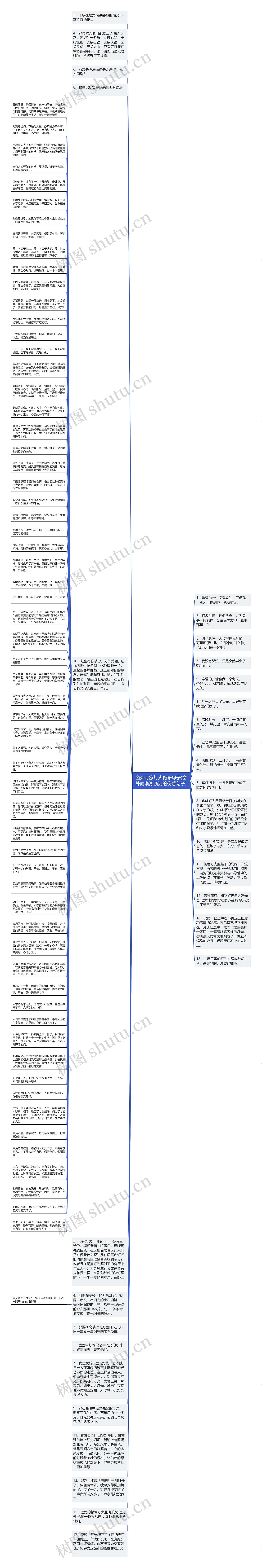 窗外万家灯火伤感句子(窗外雨淅淅沥沥的伤感句子)