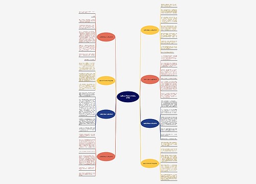 与朋友打架的作文结尾(汇总8篇) 与朋友打架的作文结尾(汇总8篇)