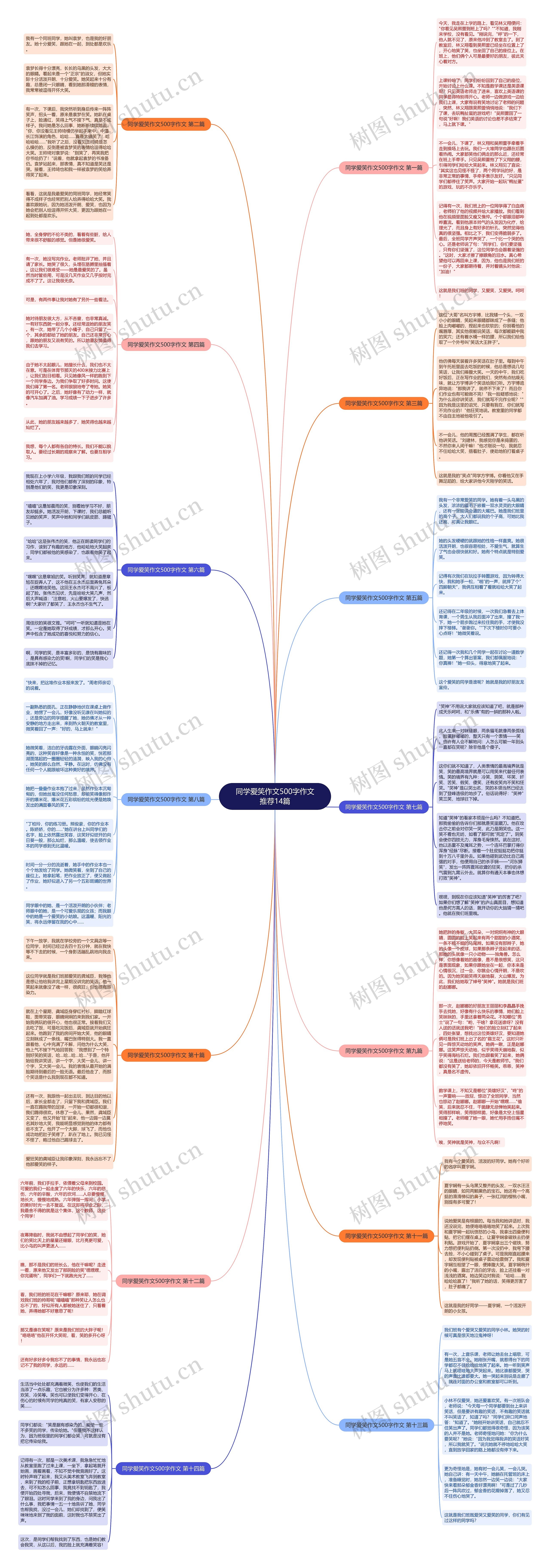 同学爱笑作文500字作文推荐14篇思维导图