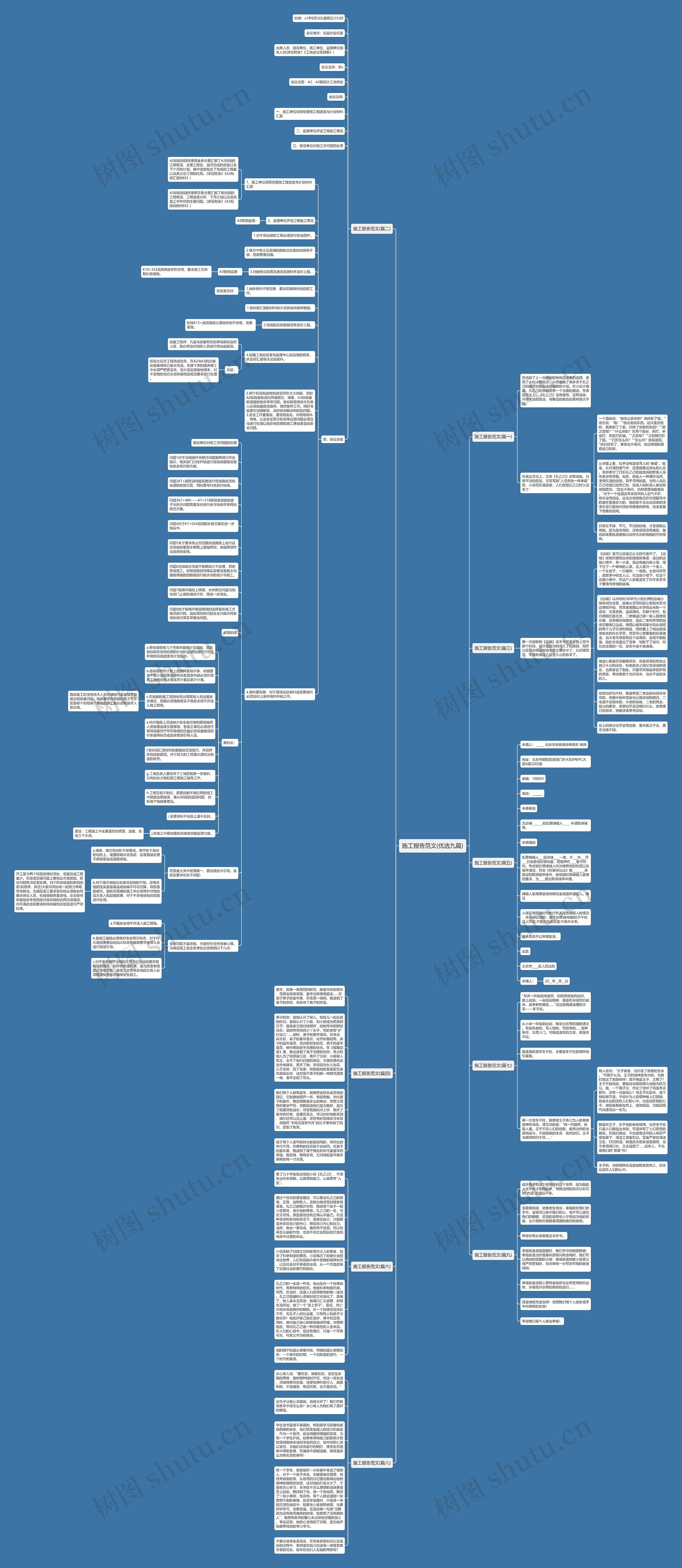 施工报告范文(优选九篇)思维导图