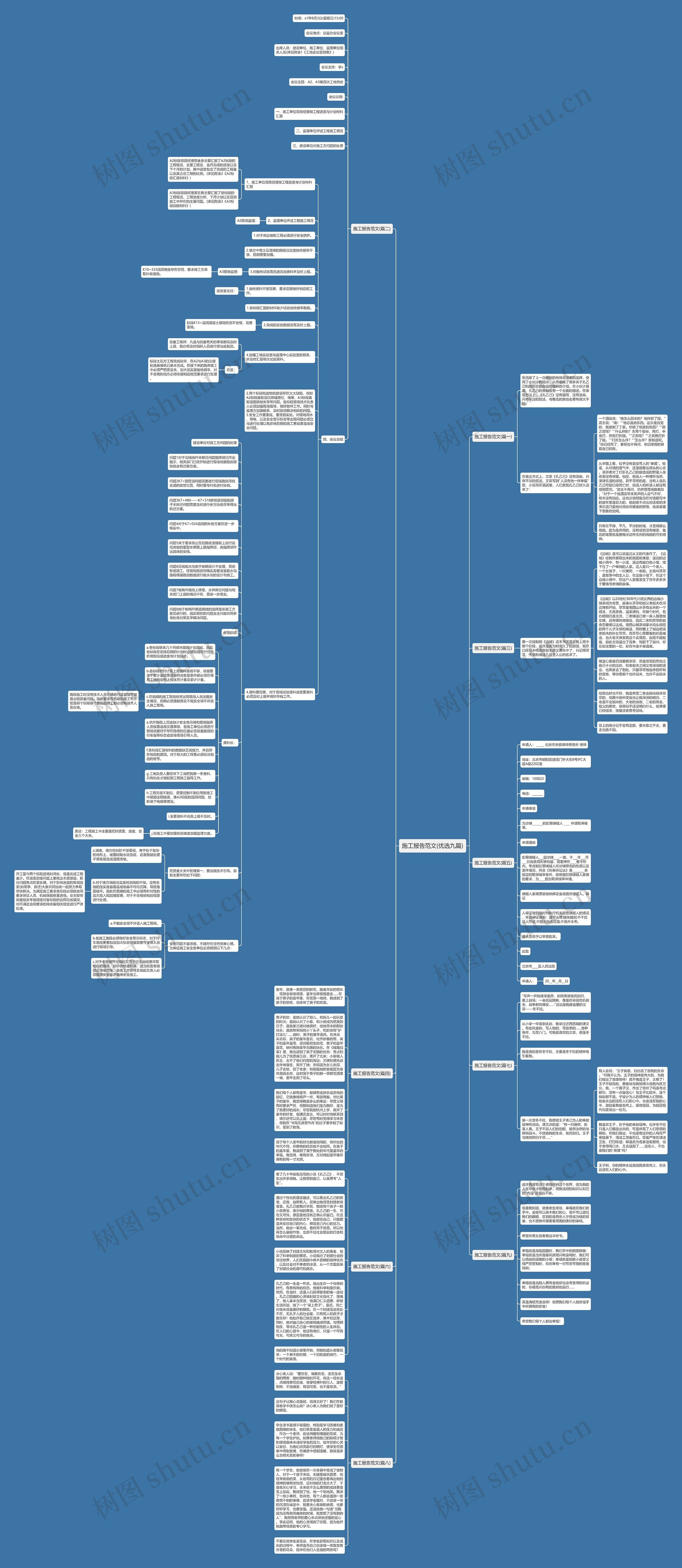 施工报告范文(优选九篇)思维导图高清图 施工报告范文(优选九篇)思维导图