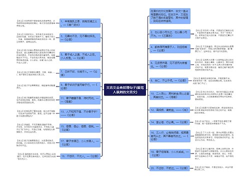 文言文金典哲理句子(最骂人讽刺的文言文)