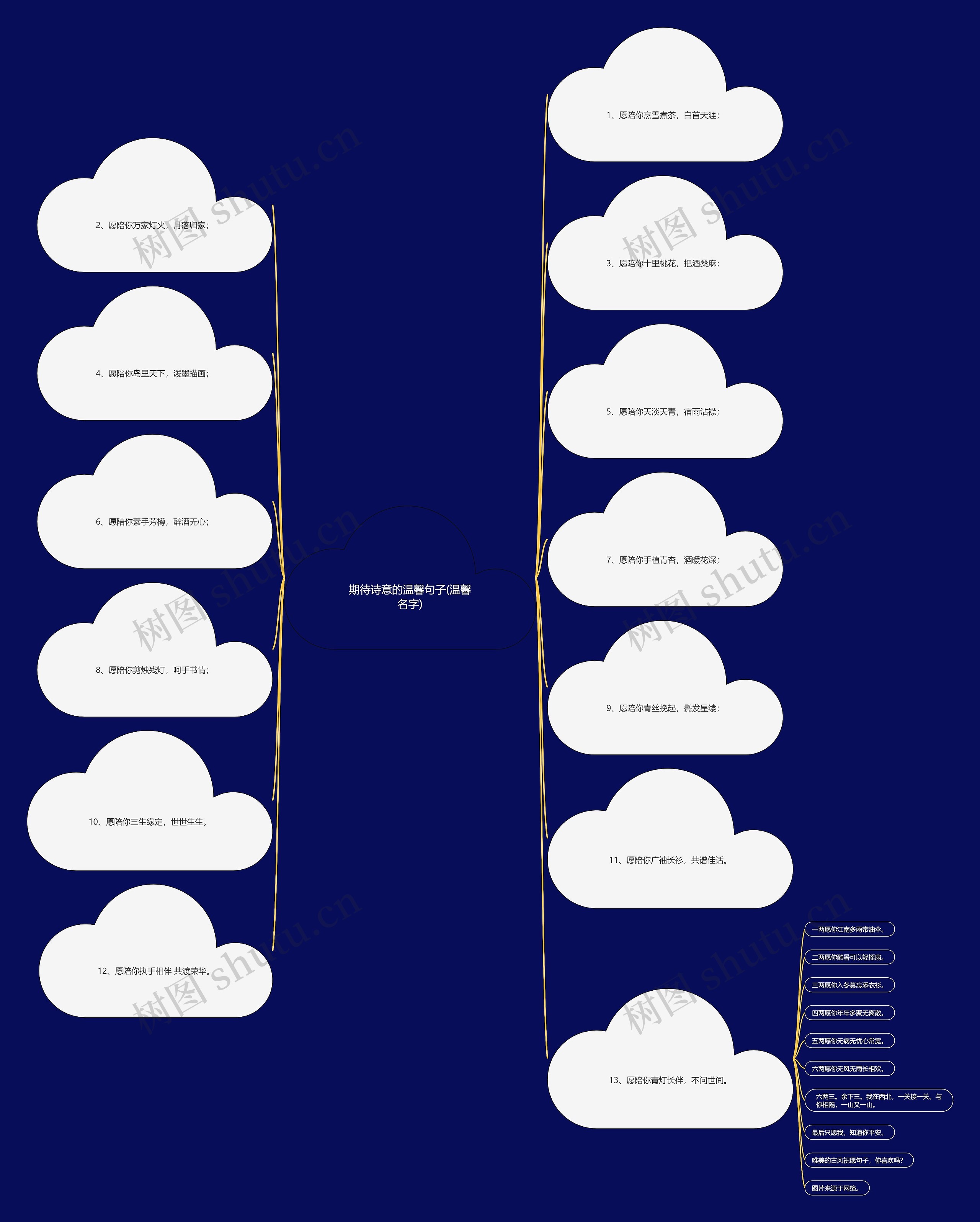 期待诗意的温馨句子(温馨名字) 期待诗意的温馨句子(温馨名字)