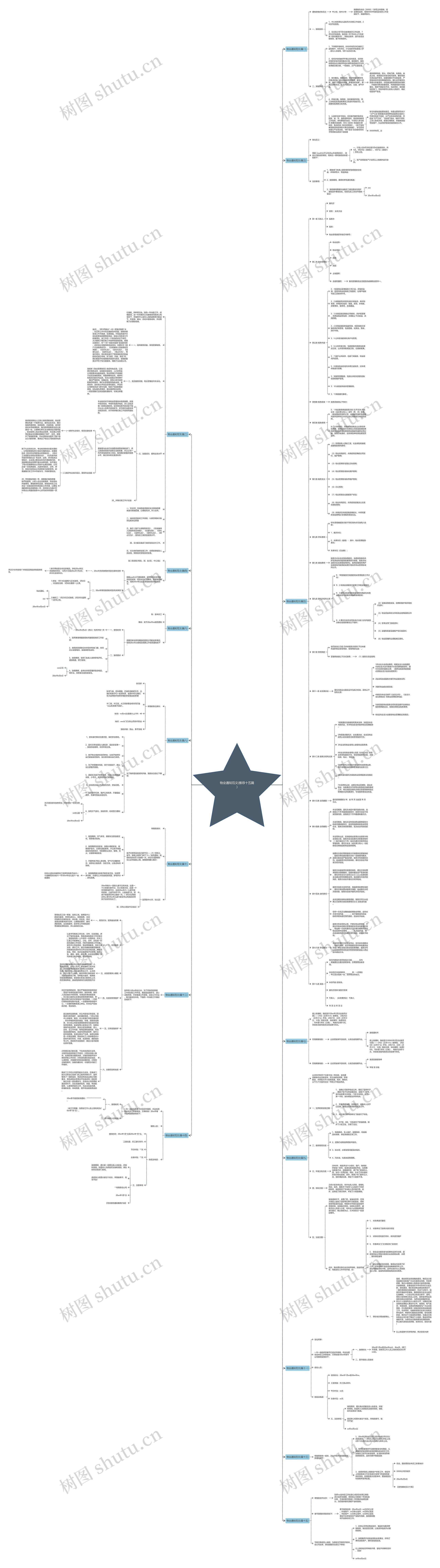 物业通知范文(推荐十五篇) 物业通知范文(推荐十五篇)