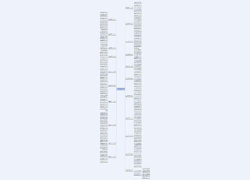 游什么地方的作文150--200字(精选21篇) 游什么地方的作文150--200字(精选21篇)