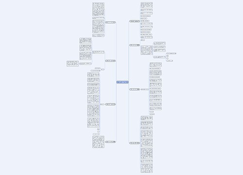 消防决心书个人范文(8篇) 消防决心书个人范文(8篇)