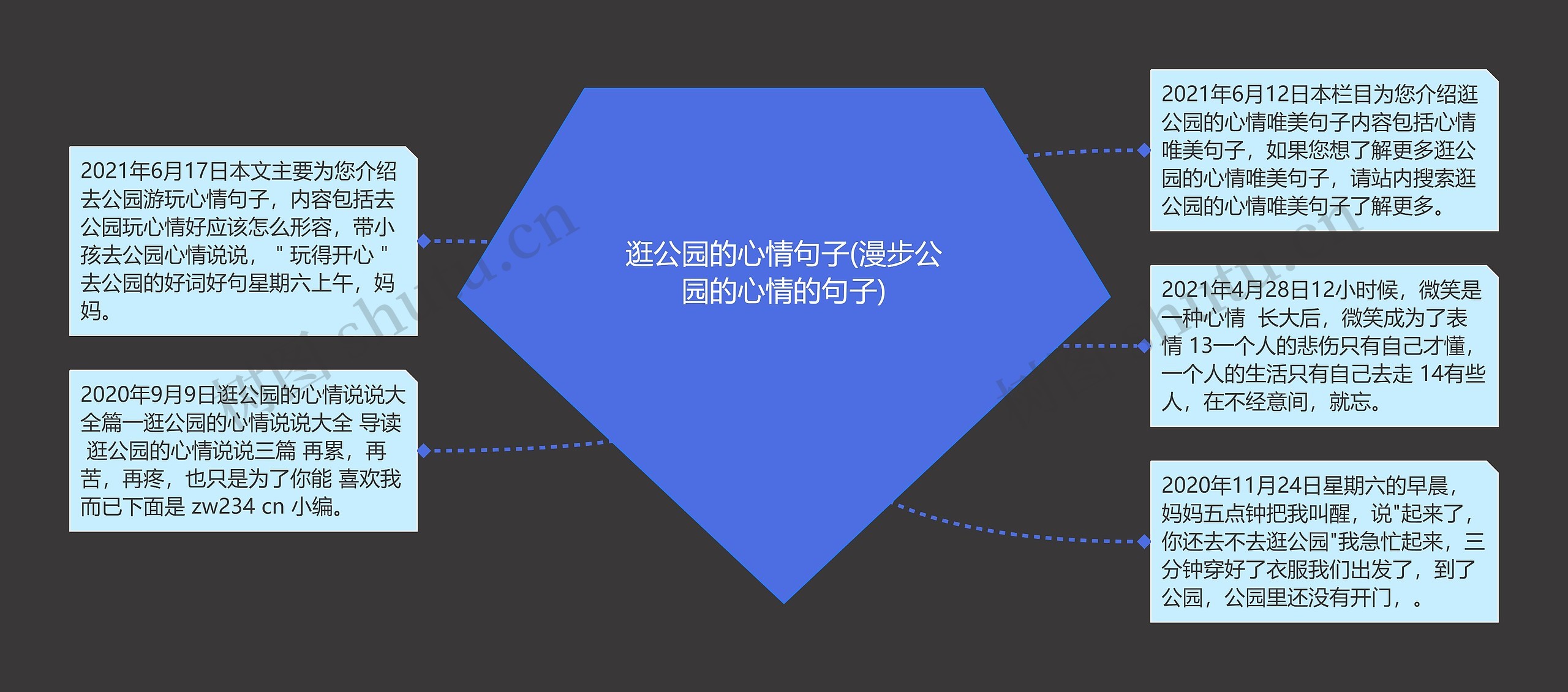 逛公园的心情句子(漫步公园的心情的句子) 逛公园的心情句子(漫步公园的心情的句子)