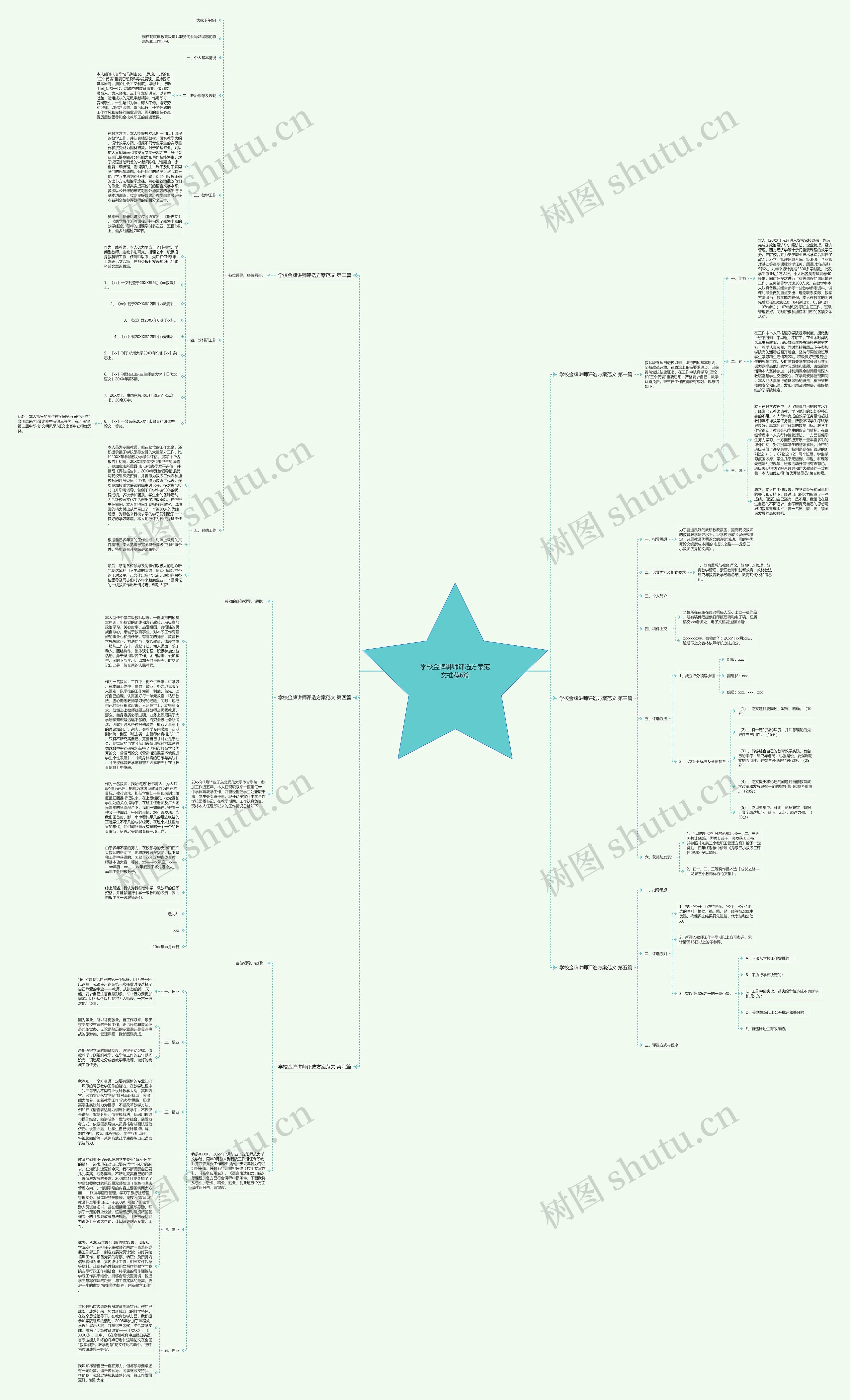 学校金牌讲师评选方案范文推荐6篇思维导图