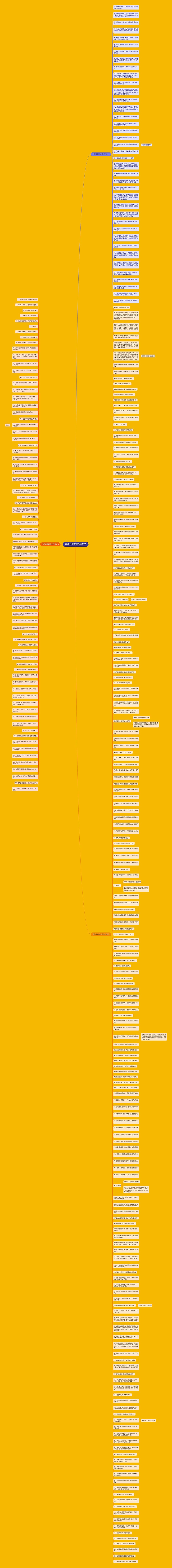 经典书签寄语励志句子思维导图高清图 经典书签寄语励志句子思维导图
