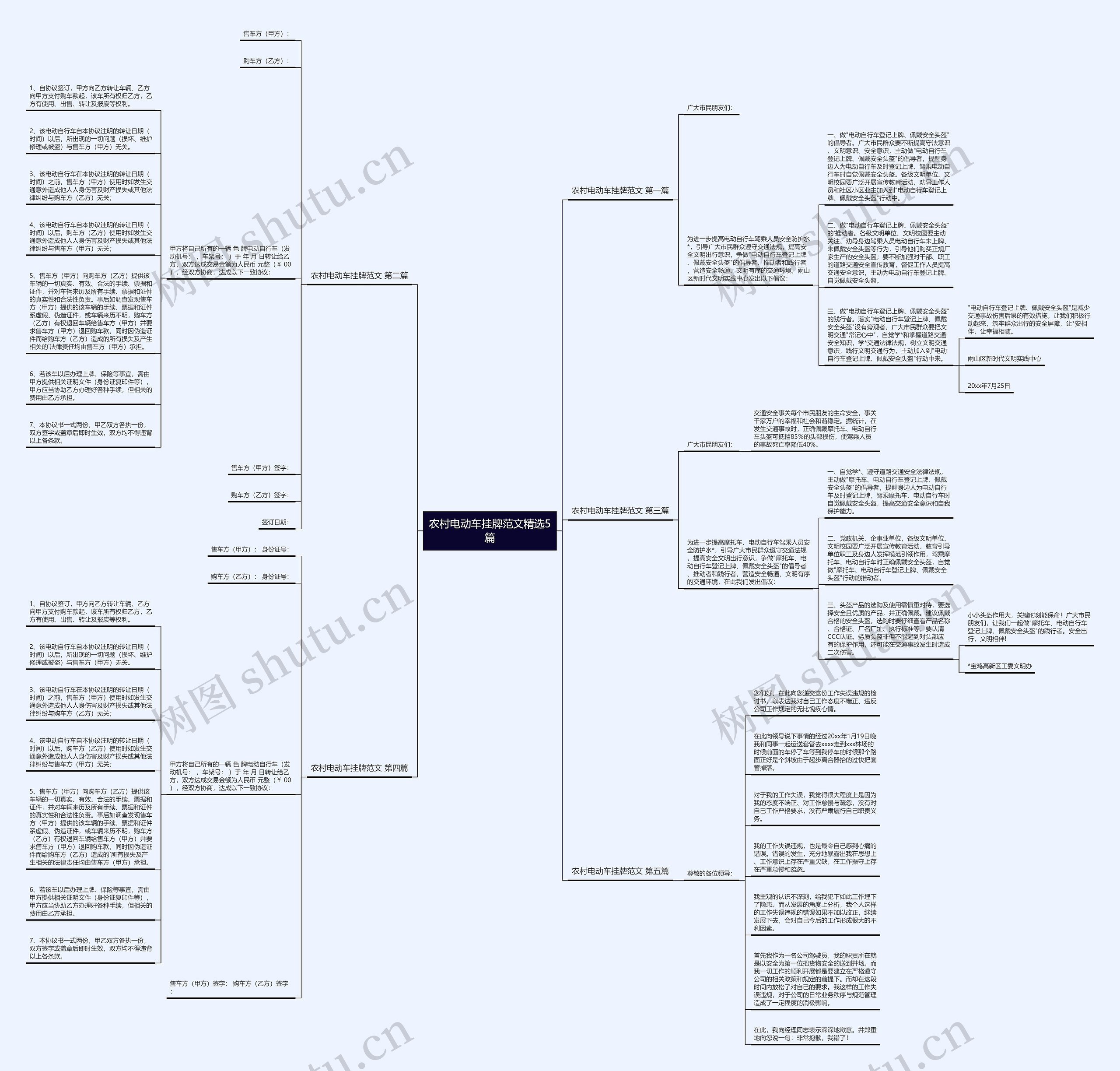 农村电动车挂牌范文精选5篇思维导图